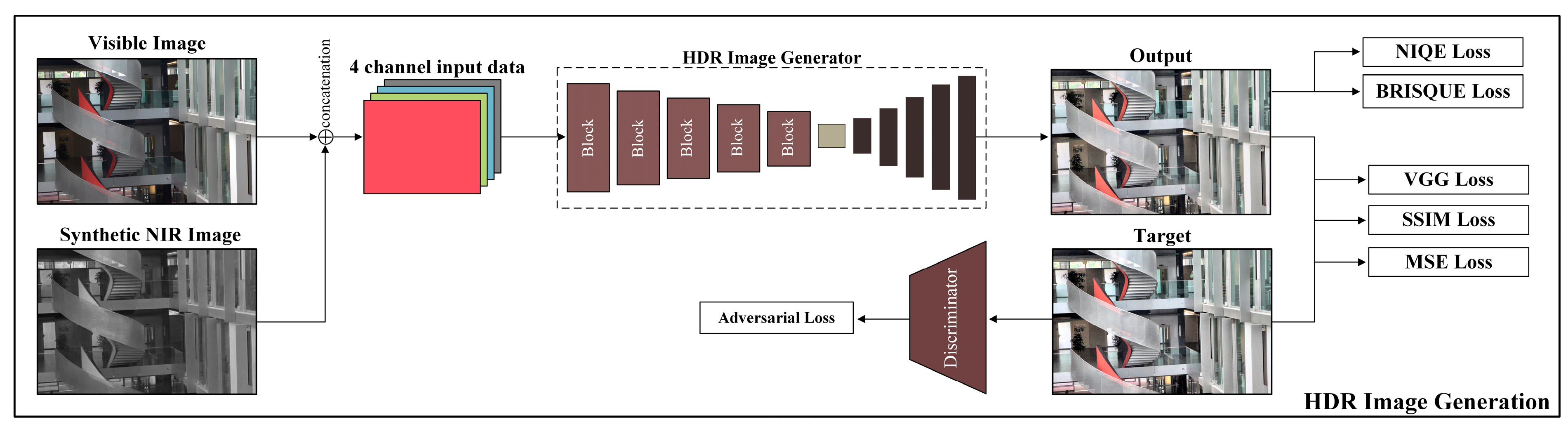 Mathematics 13 02644 g006 Mathematics 13 02644 g006