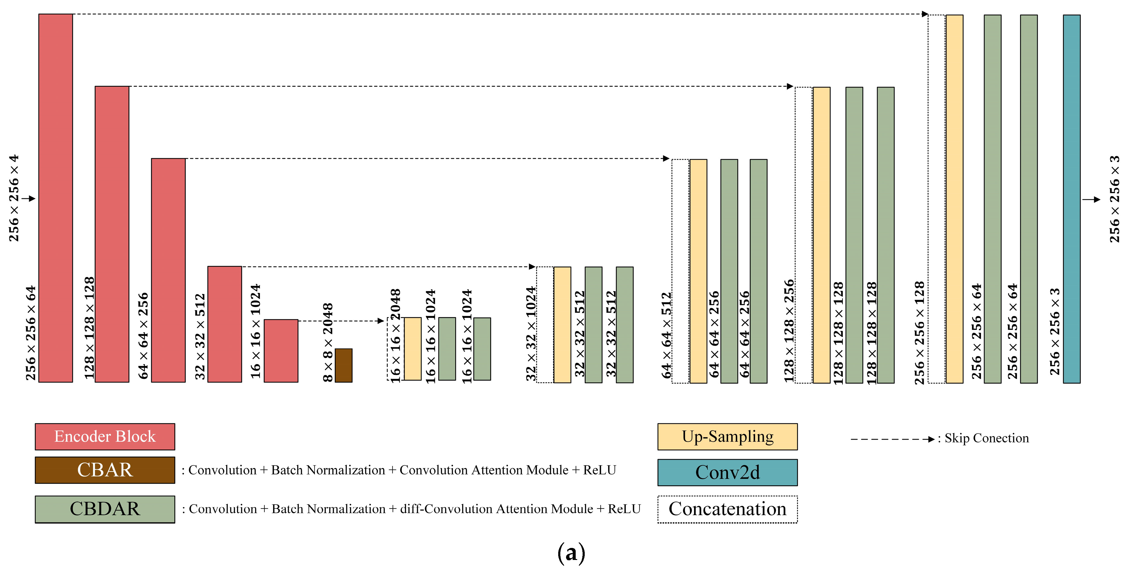 Mathematics 13 02644 g007a Mathematics 13 02644 g007a