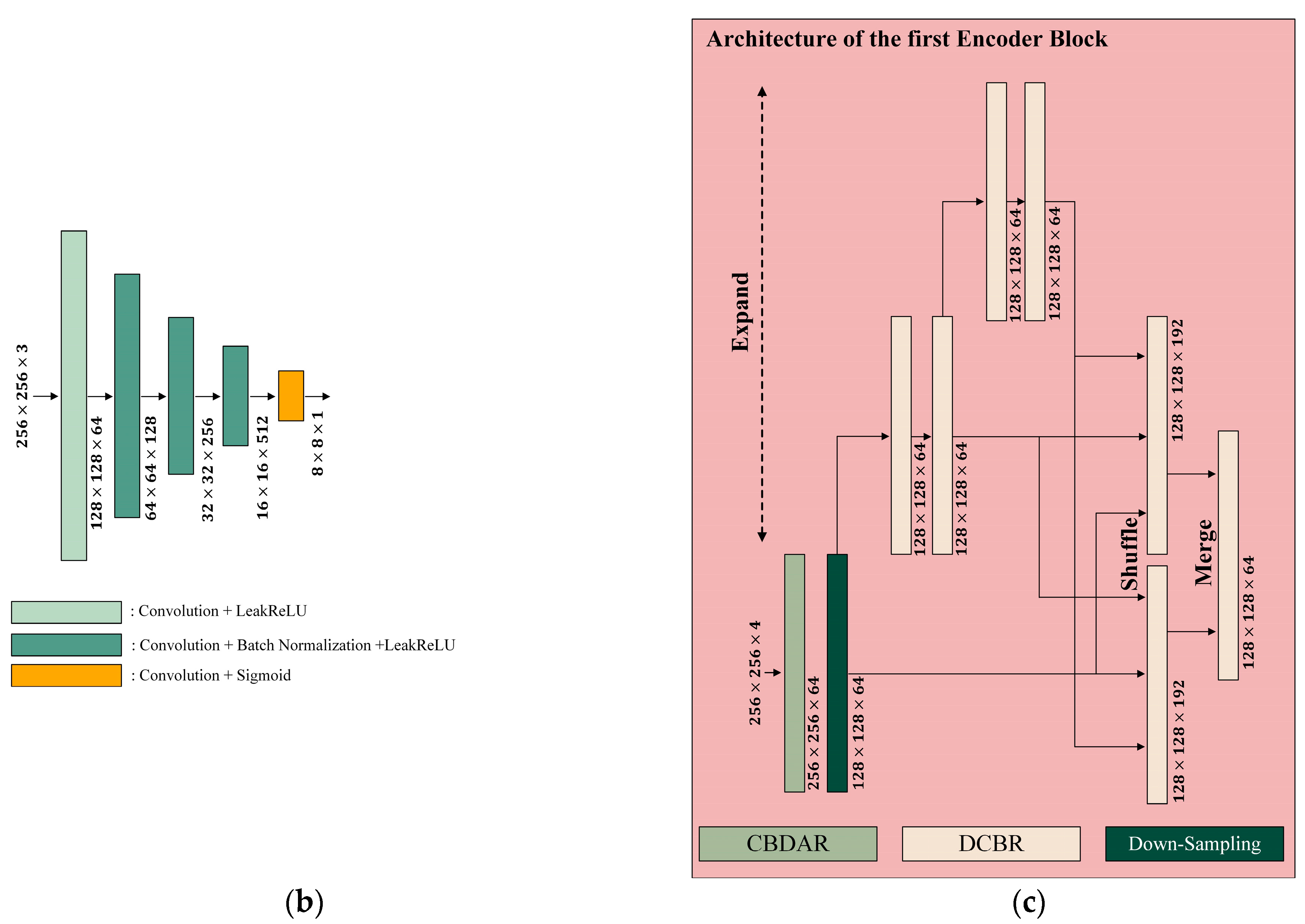 Mathematics 13 02644 g007b Mathematics 13 02644 g007b