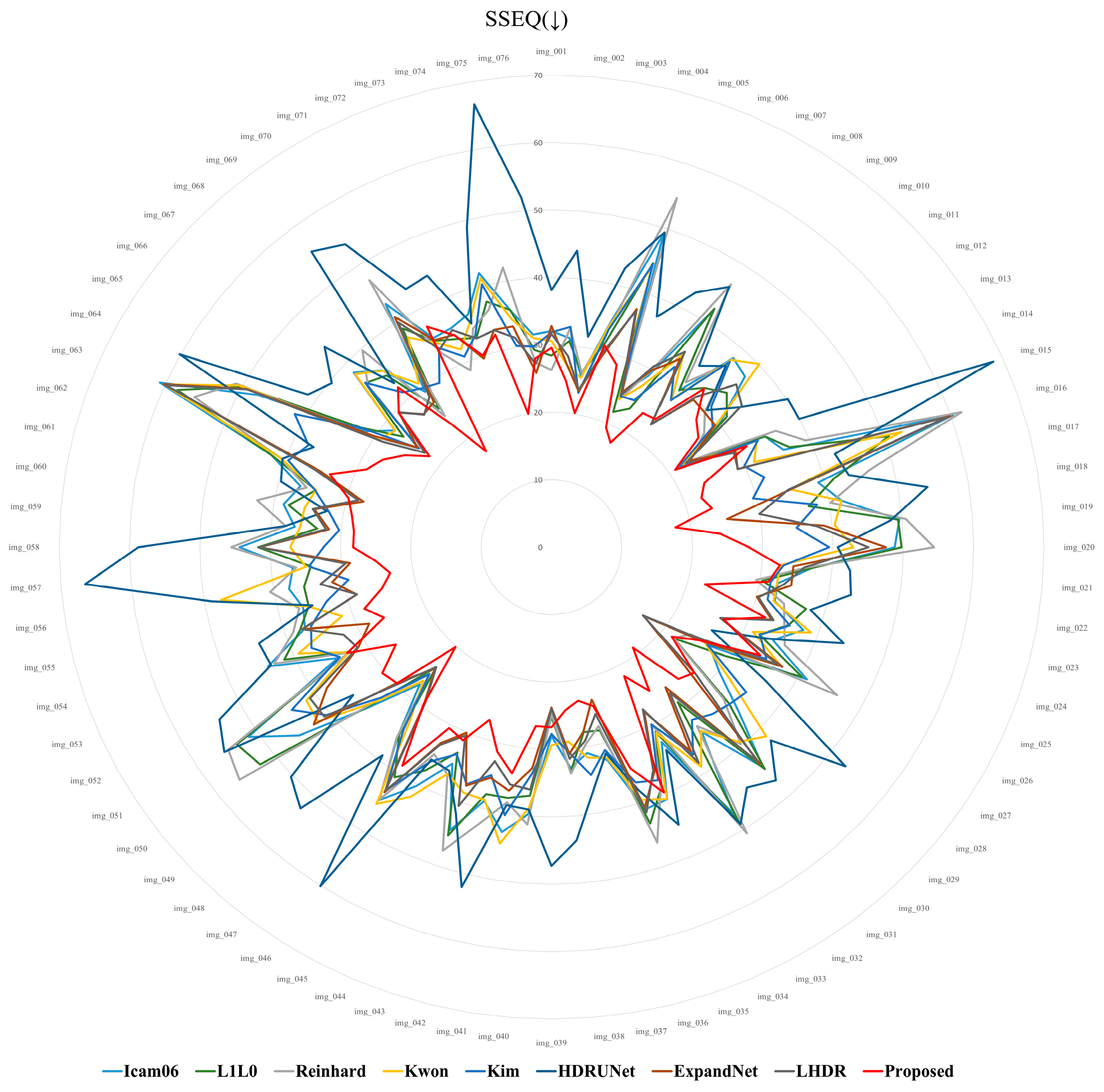 Mathematics 13 02644 g018 Mathematics 13 02644 g018