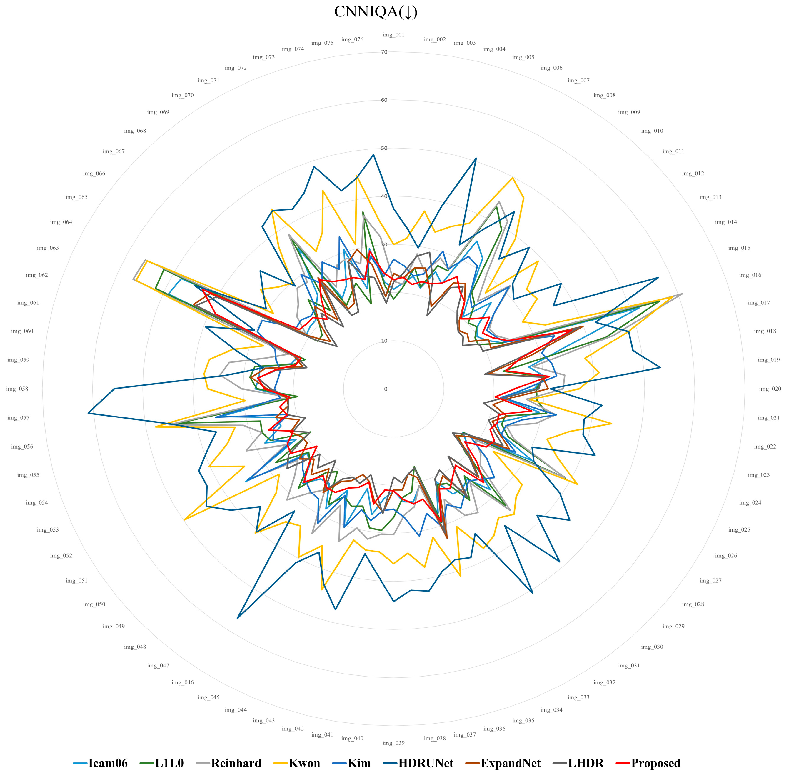 Mathematics 13 02644 g019 Mathematics 13 02644 g019