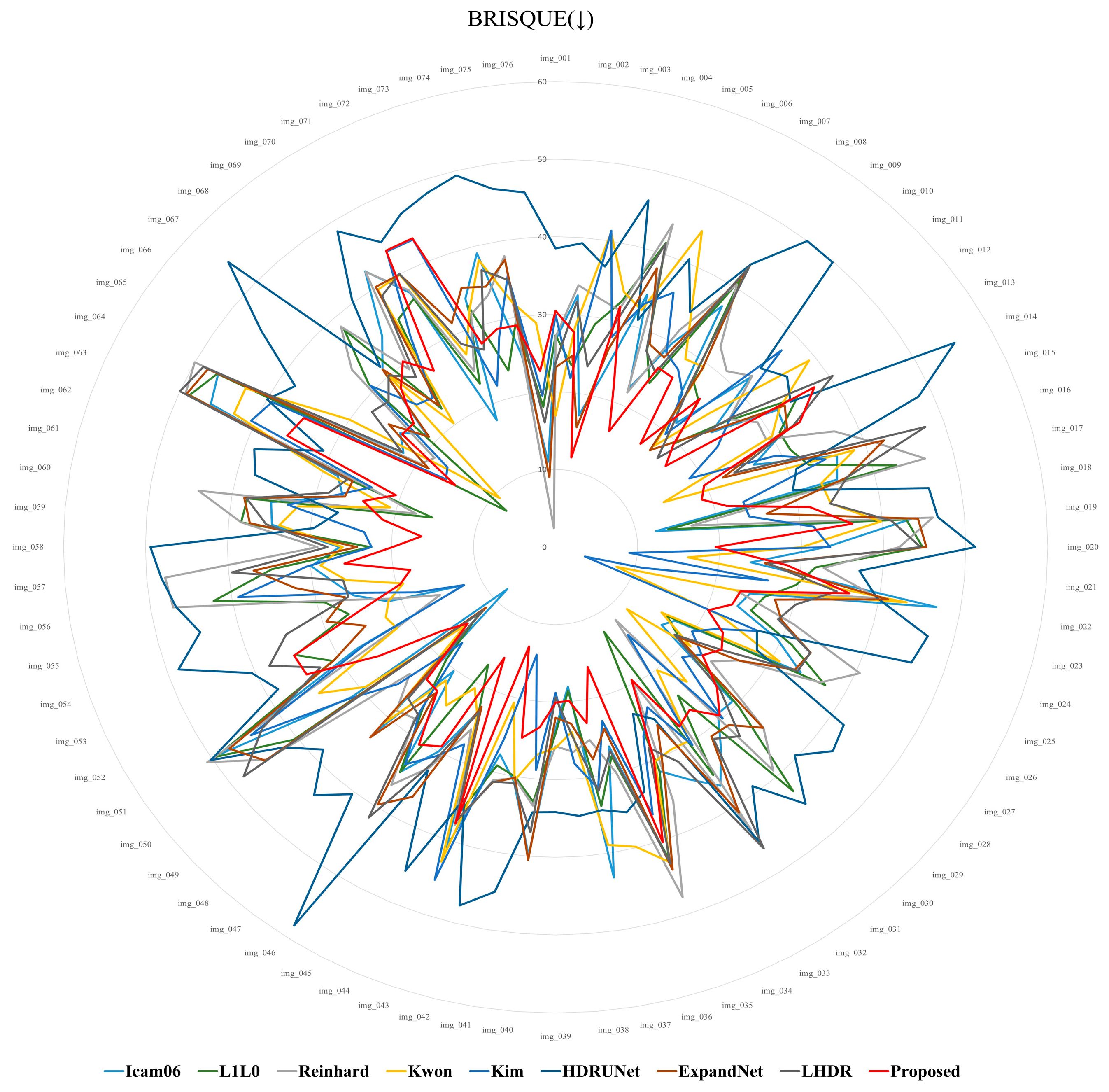 Mathematics 13 02644 g020 Mathematics 13 02644 g020