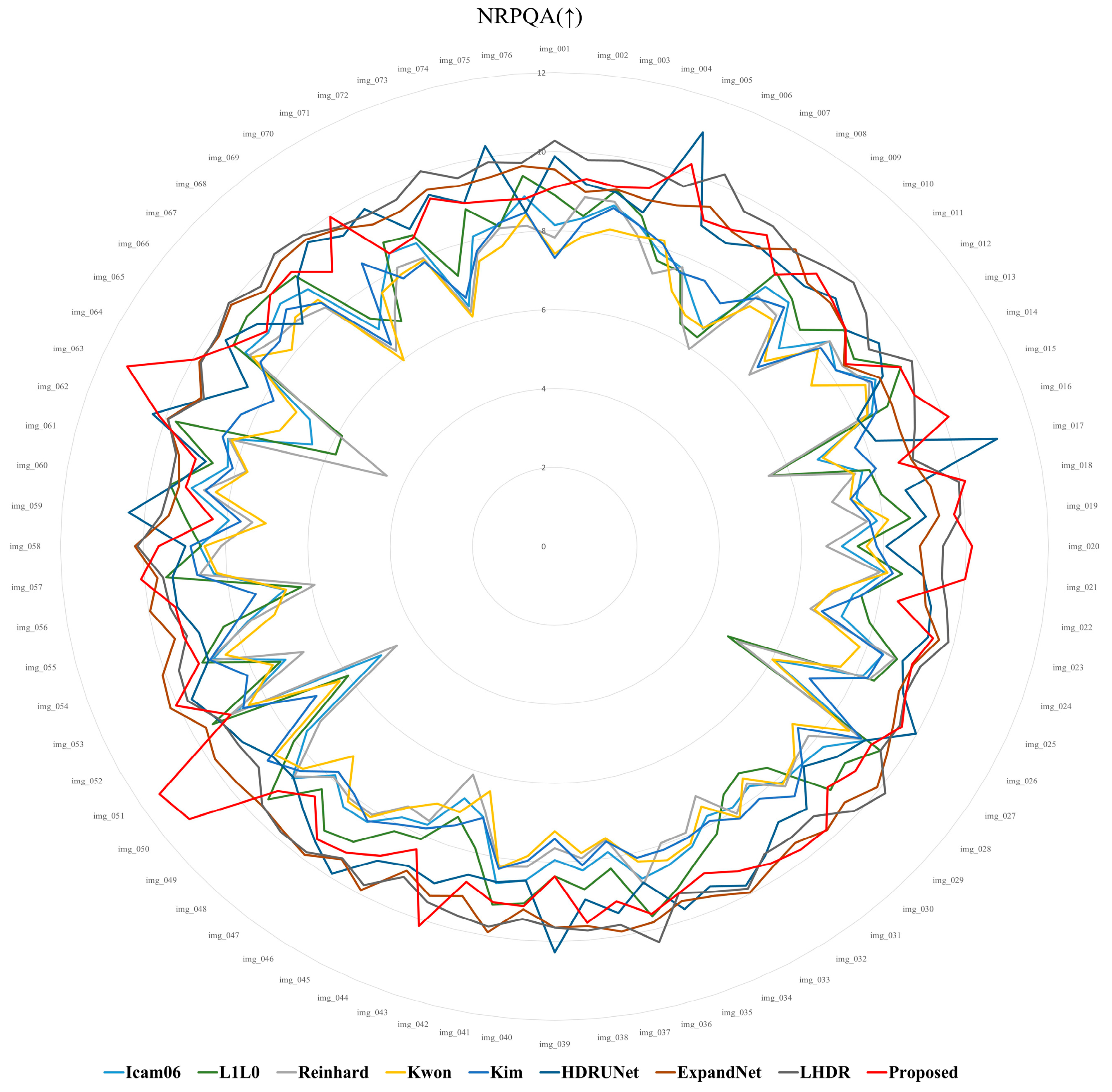 Mathematics 13 02644 g021 Mathematics 13 02644 g021