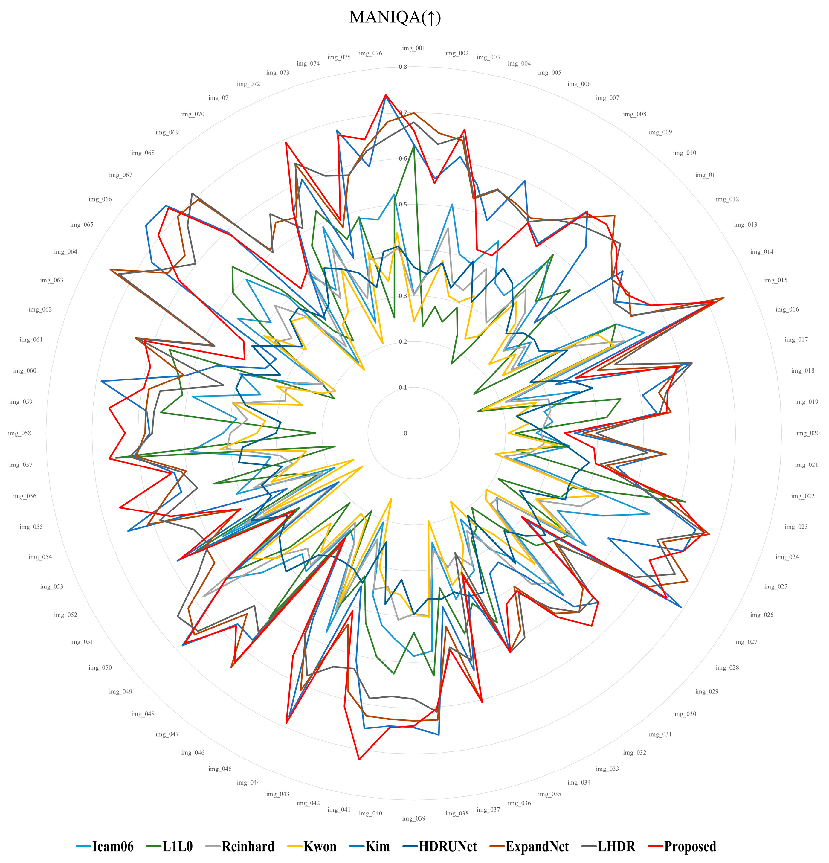 Mathematics 13 02644 g022 Mathematics 13 02644 g022