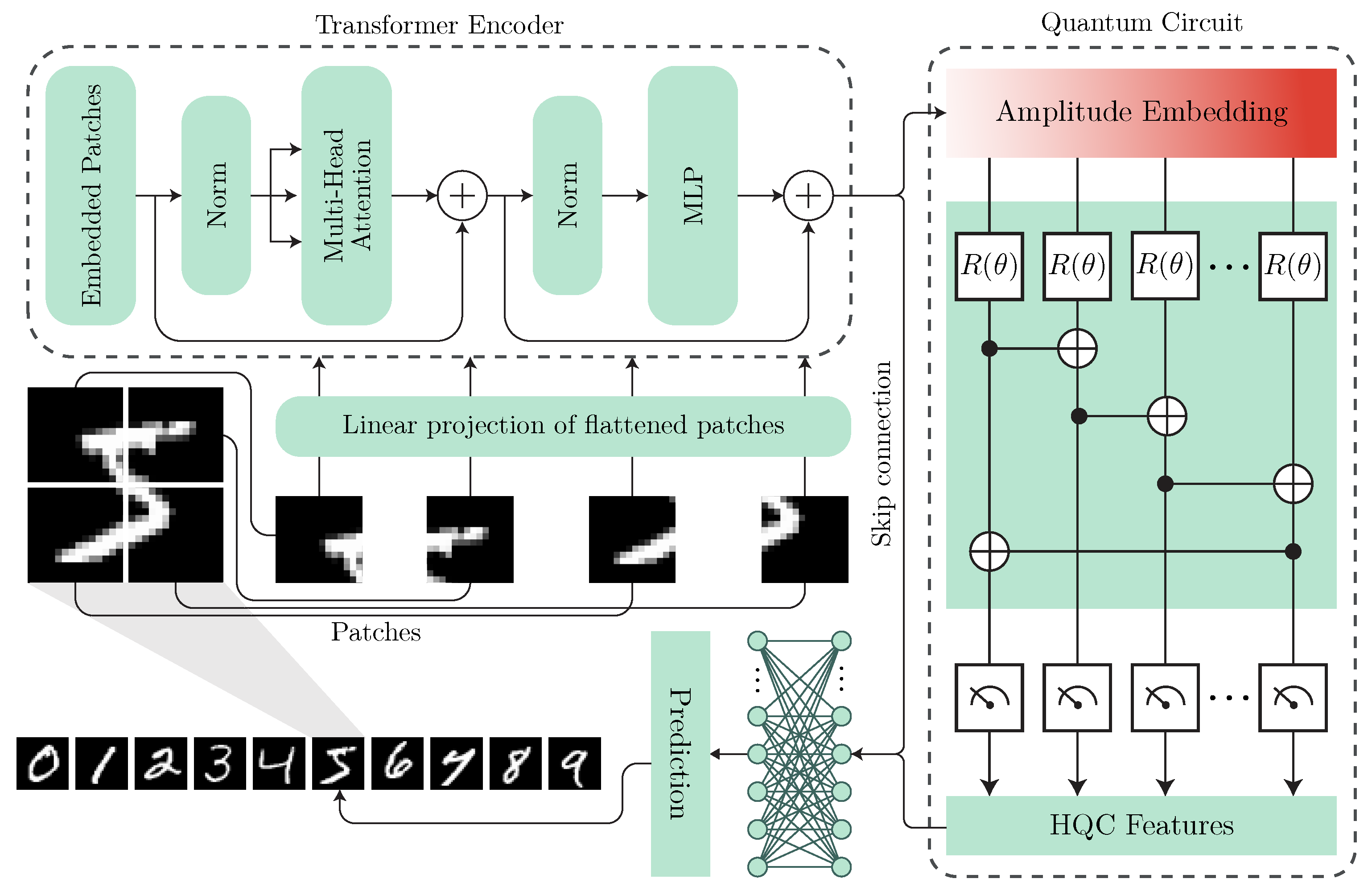 Mathematics 13 02645 g002