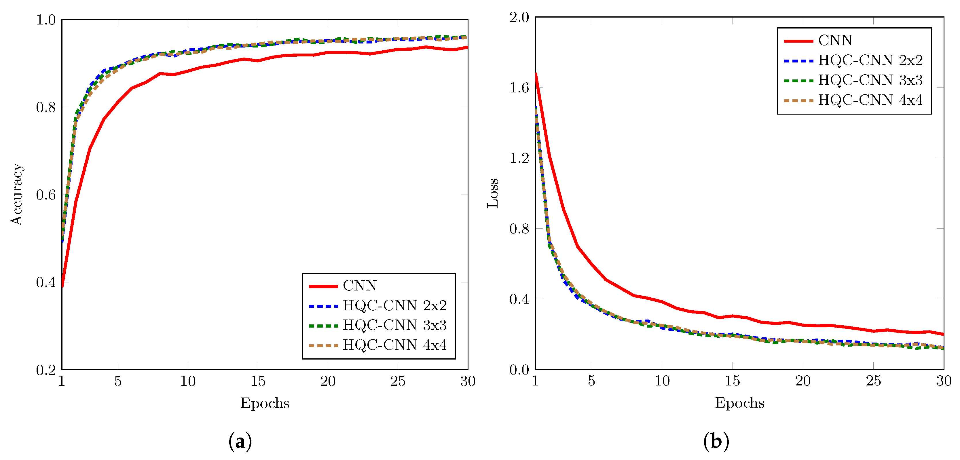 Mathematics 13 02645 g005