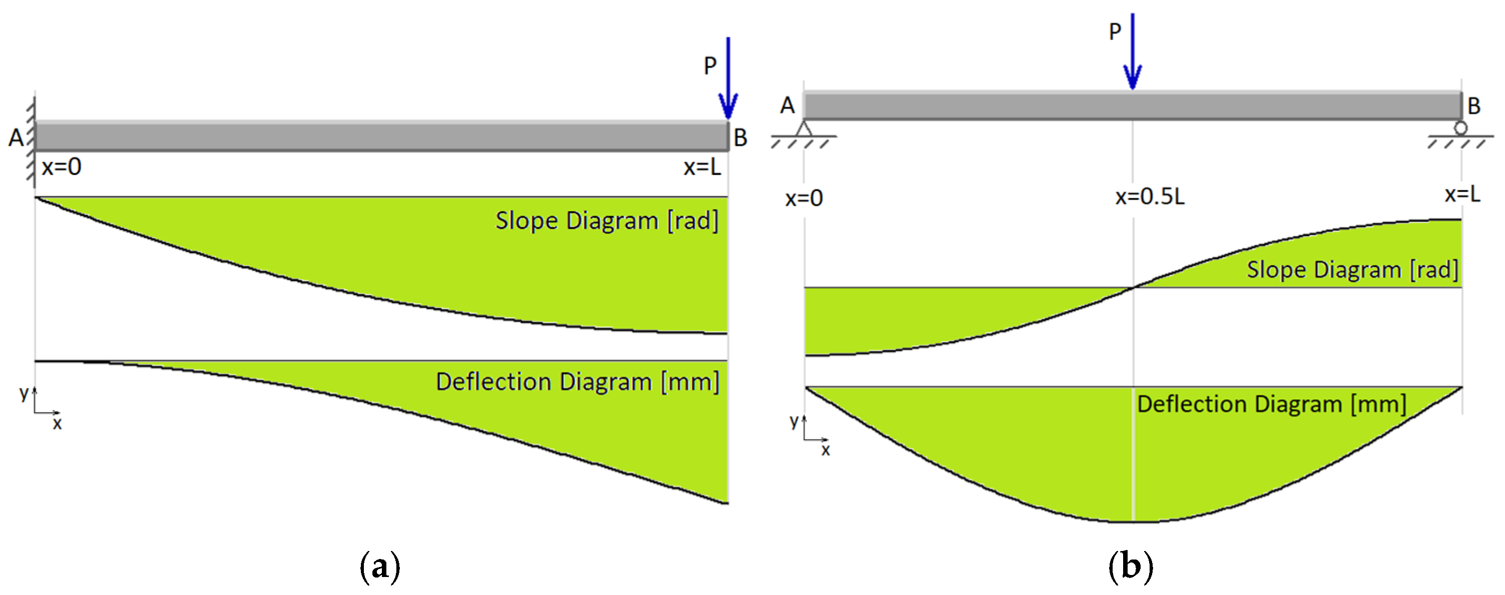 Mathematics 13 02647 g001