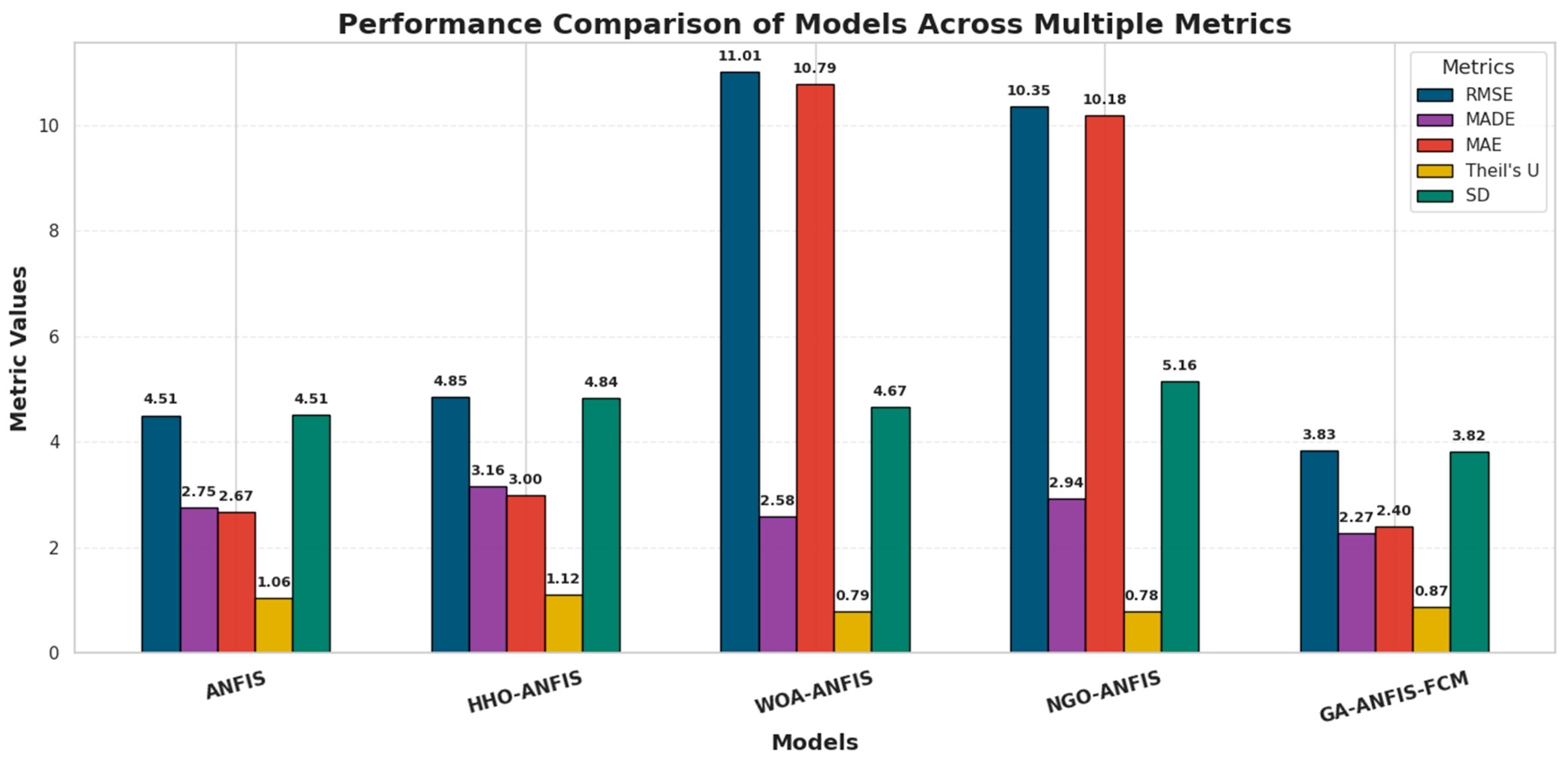 Mathematics 13 02648 g021 Mathematics 13 02648 g021