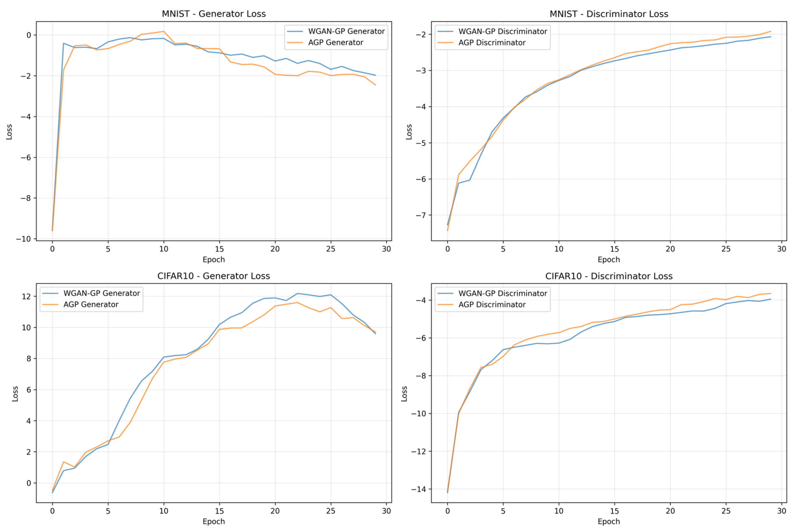 Mathematics 13 02651 g002