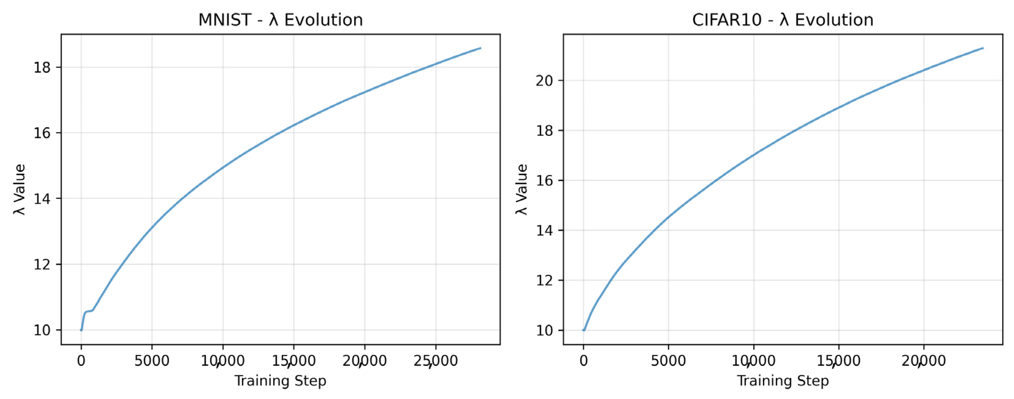 Mathematics 13 02651 g003
