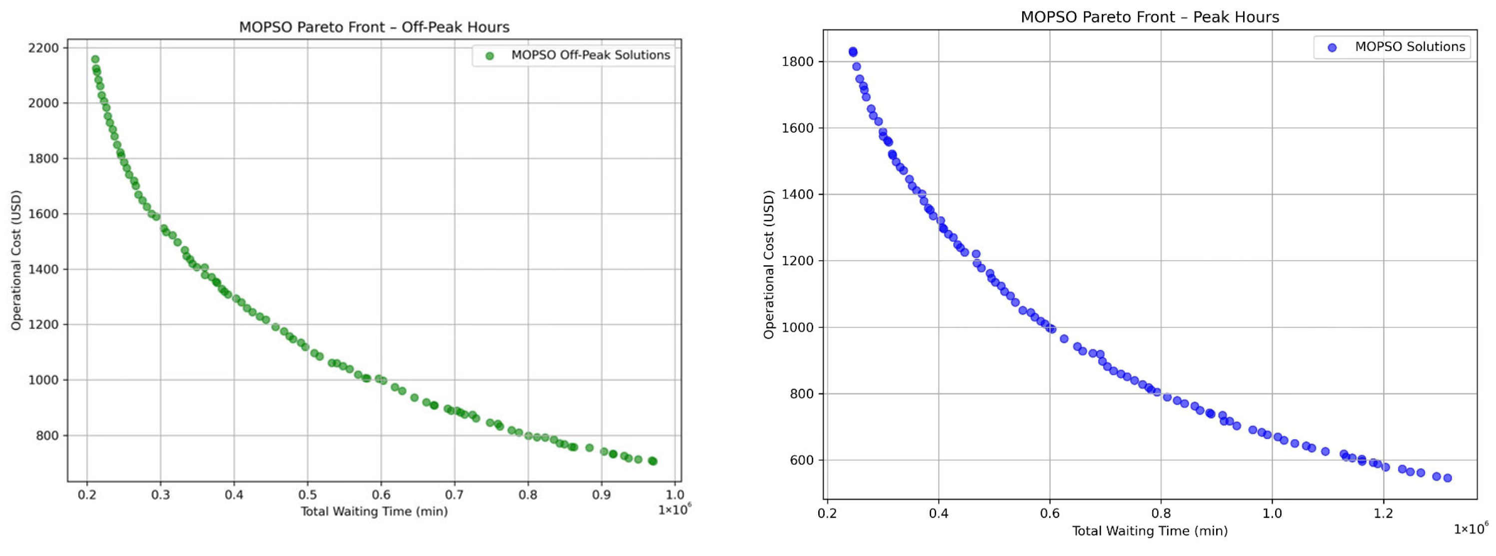 Mathematics 13 02654 g014 Mathematics 13 02654 g014