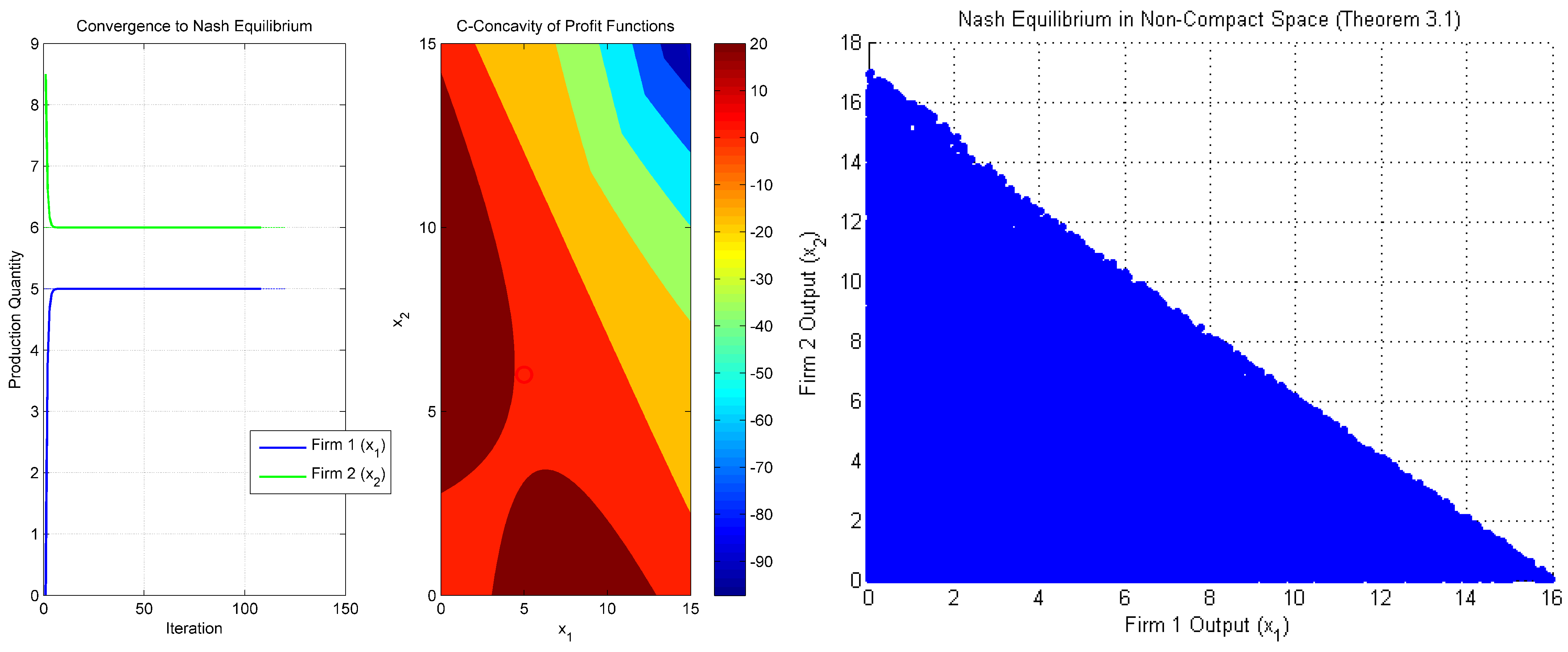 Mathematics 13 02661 g001 Mathematics 13 02661 g001