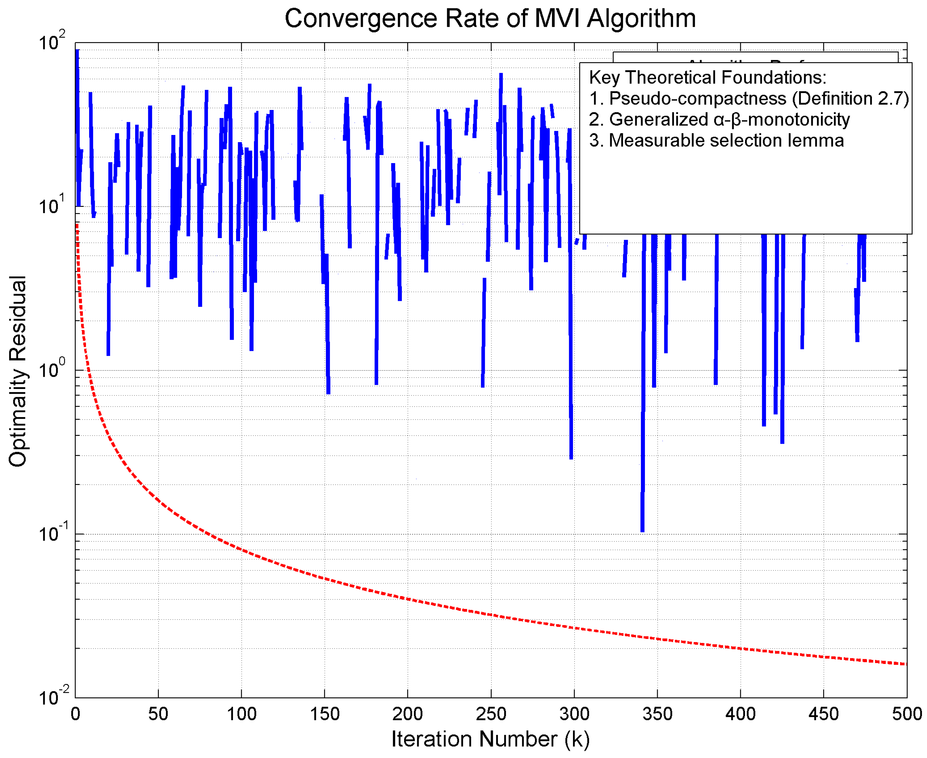 Mathematics 13 02661 g002 Mathematics 13 02661 g002