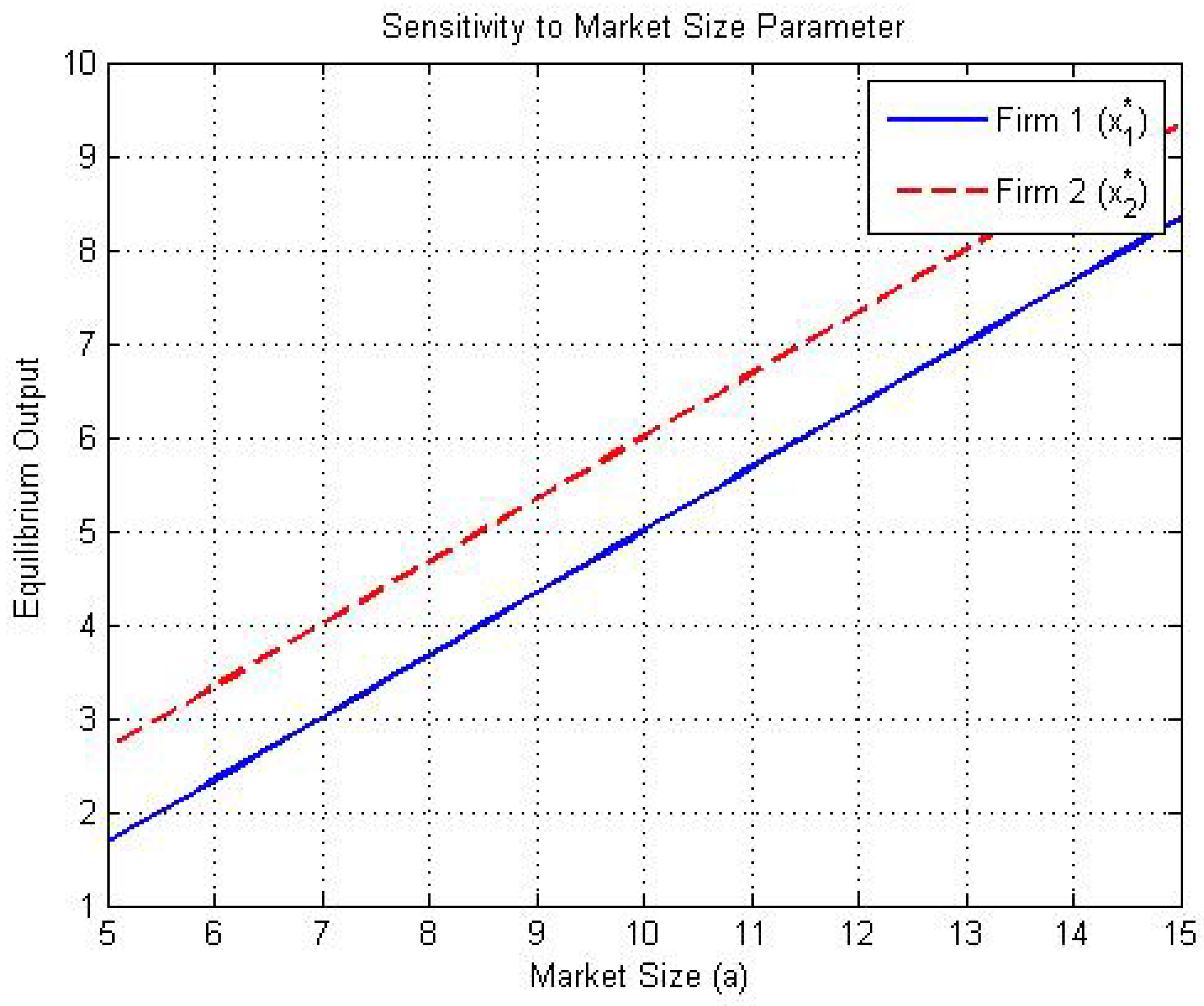 Mathematics 13 02661 g004 Mathematics 13 02661 g004