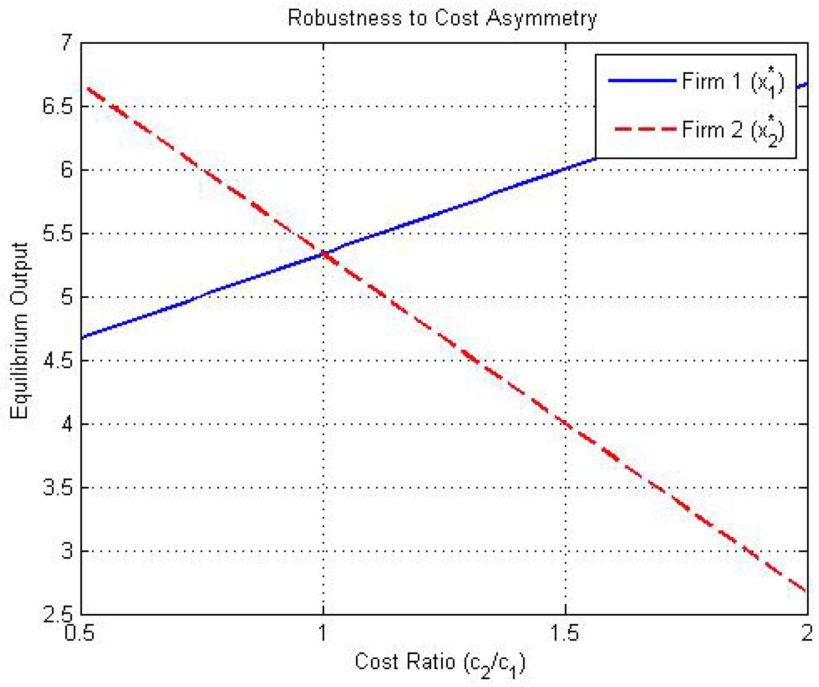 Mathematics 13 02661 g005 Mathematics 13 02661 g005