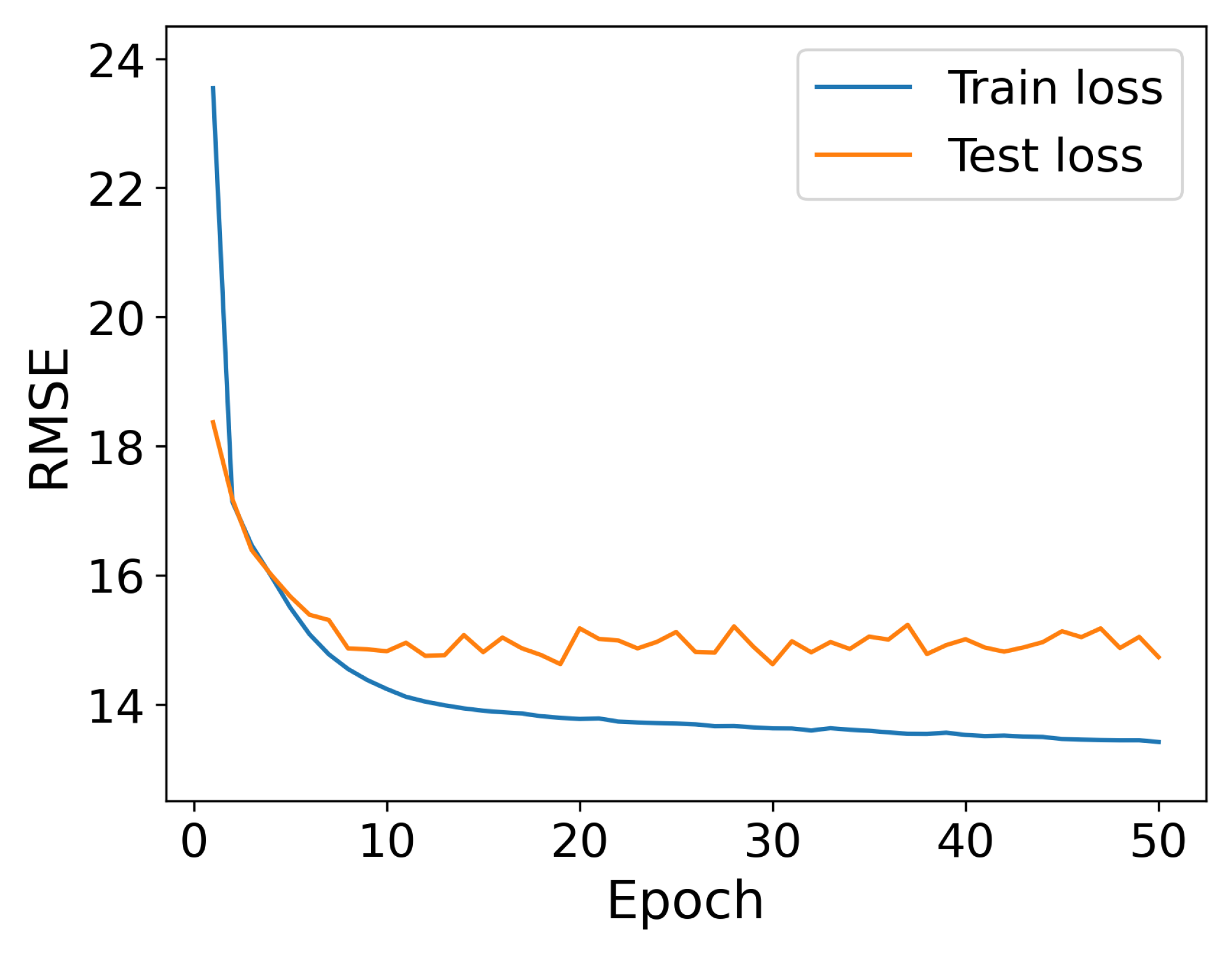 Mathematics 13 02662 g007