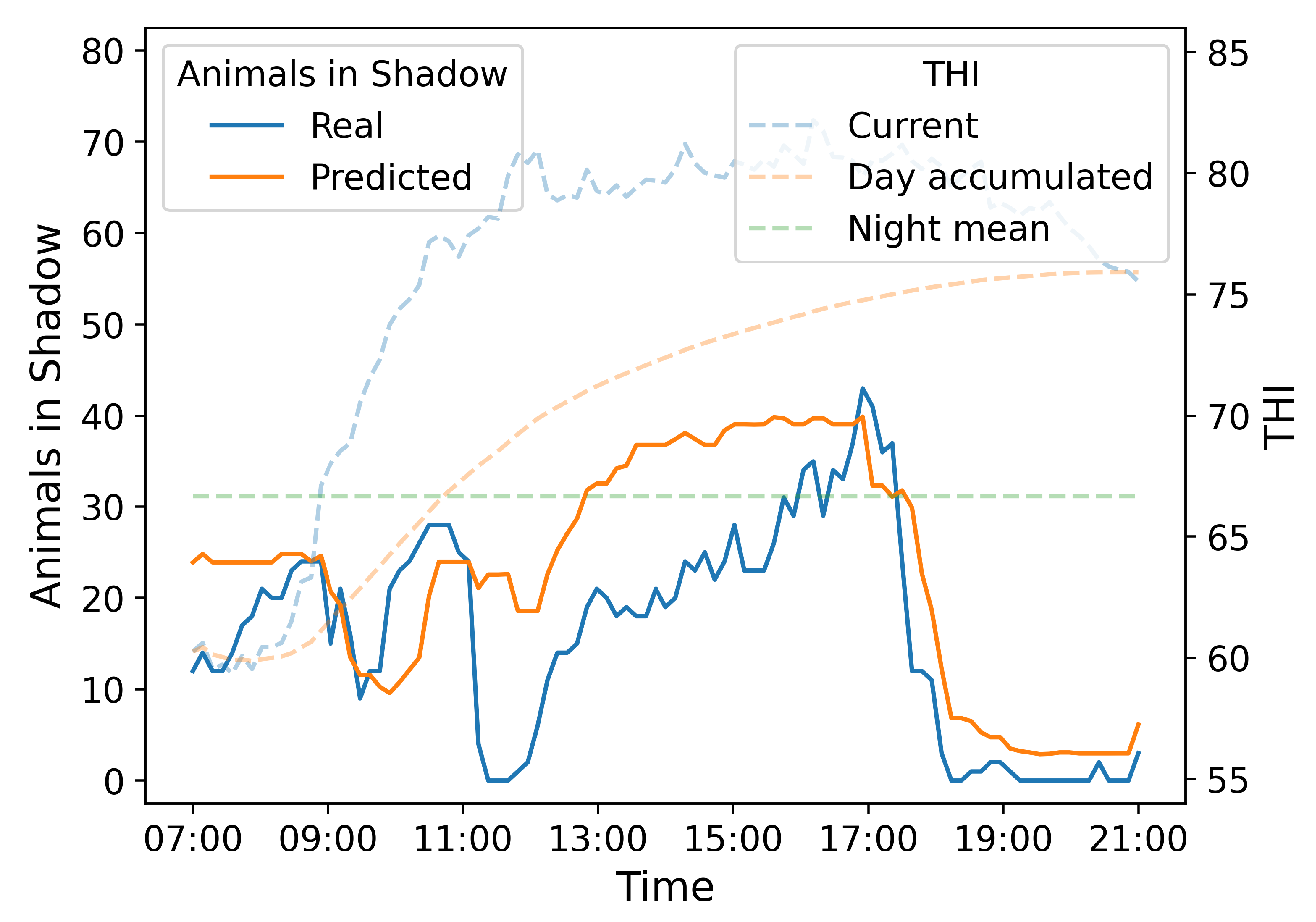 Mathematics 13 02662 g012