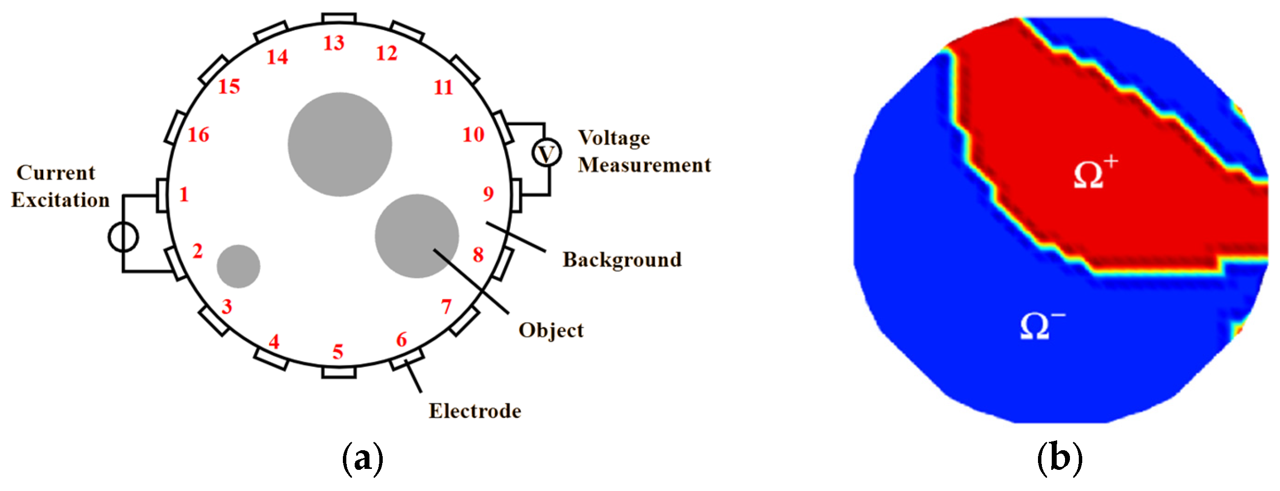 Mathematics 13 02663 g001 Mathematics 13 02663 g001