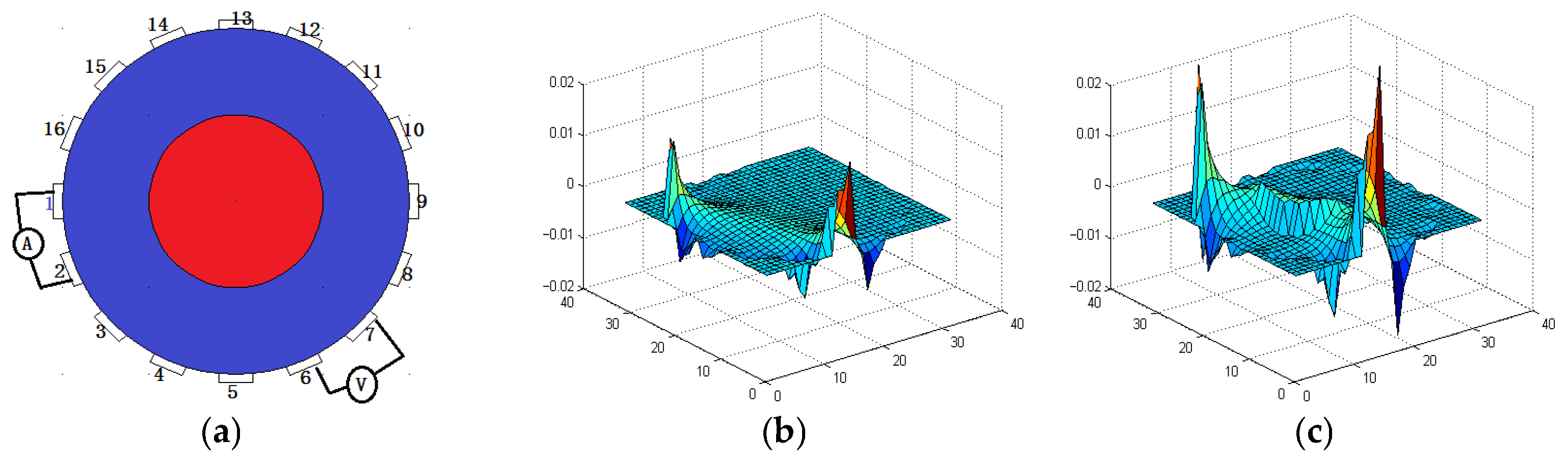 Mathematics 13 02663 g002 Mathematics 13 02663 g002