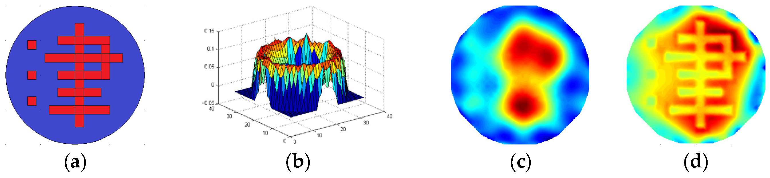 Mathematics 13 02663 g004 Mathematics 13 02663 g004