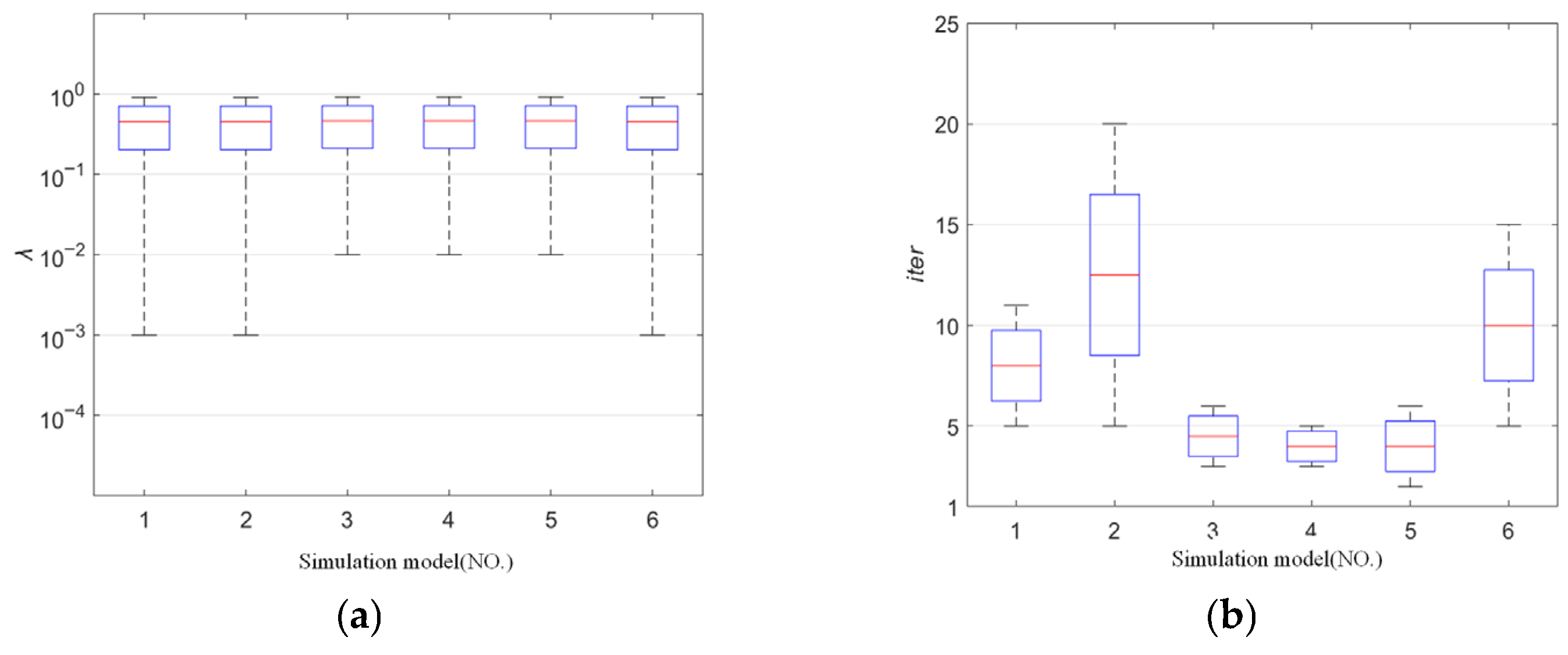 Mathematics 13 02663 g006 Mathematics 13 02663 g006