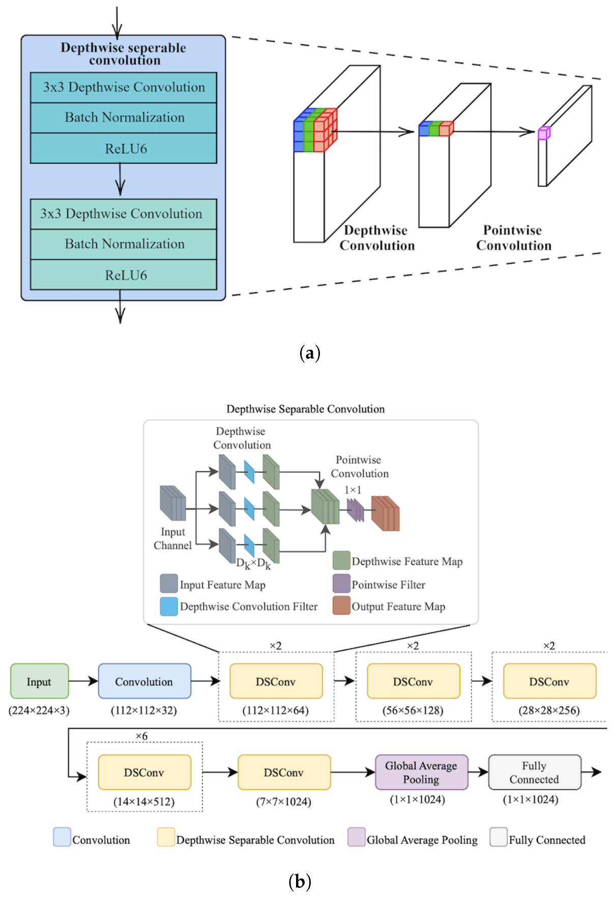 Mathematics 13 02665 g003