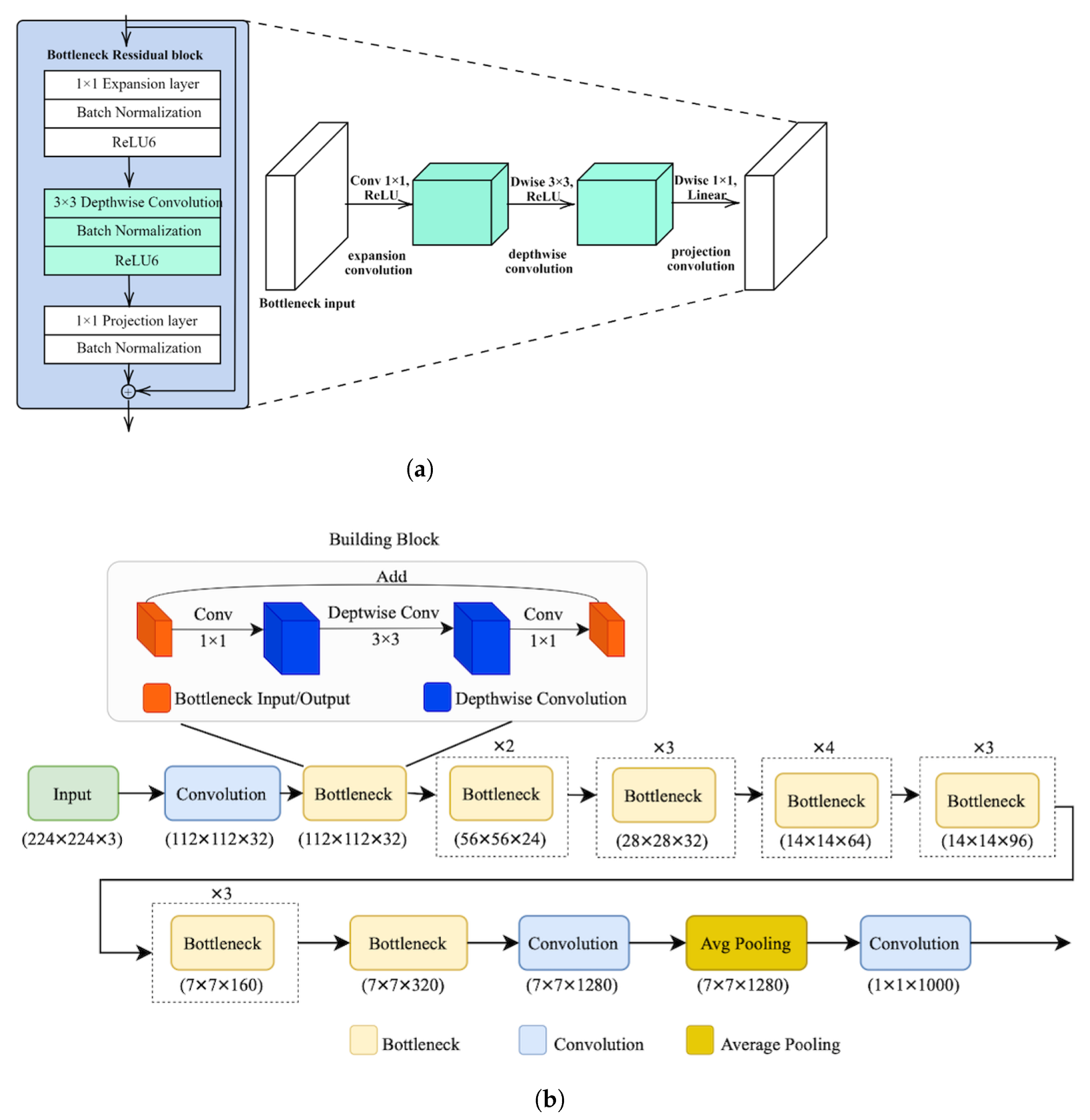 Mathematics 13 02665 g004