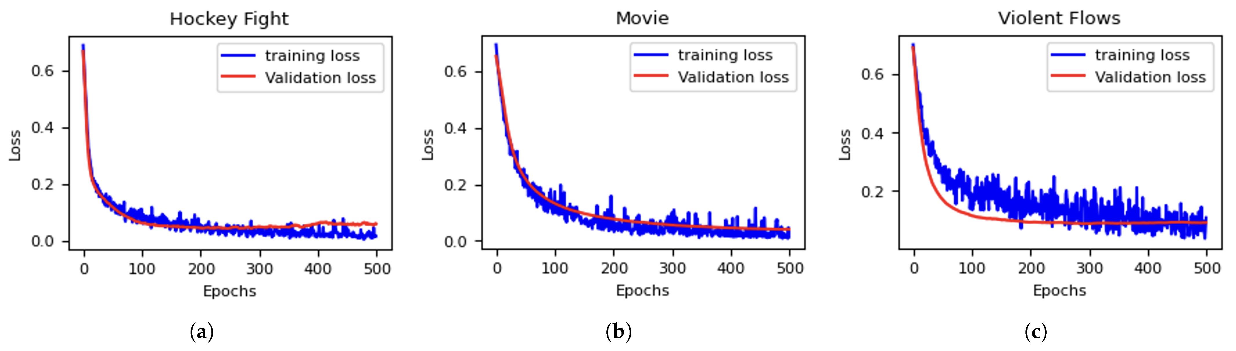 Mathematics 13 02665 g009
