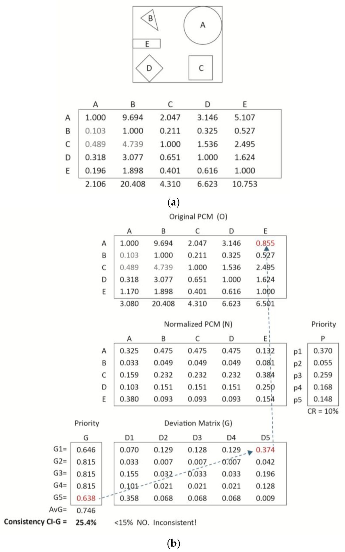Mathematics 13 02666 g004 Mathematics 13 02666 g004