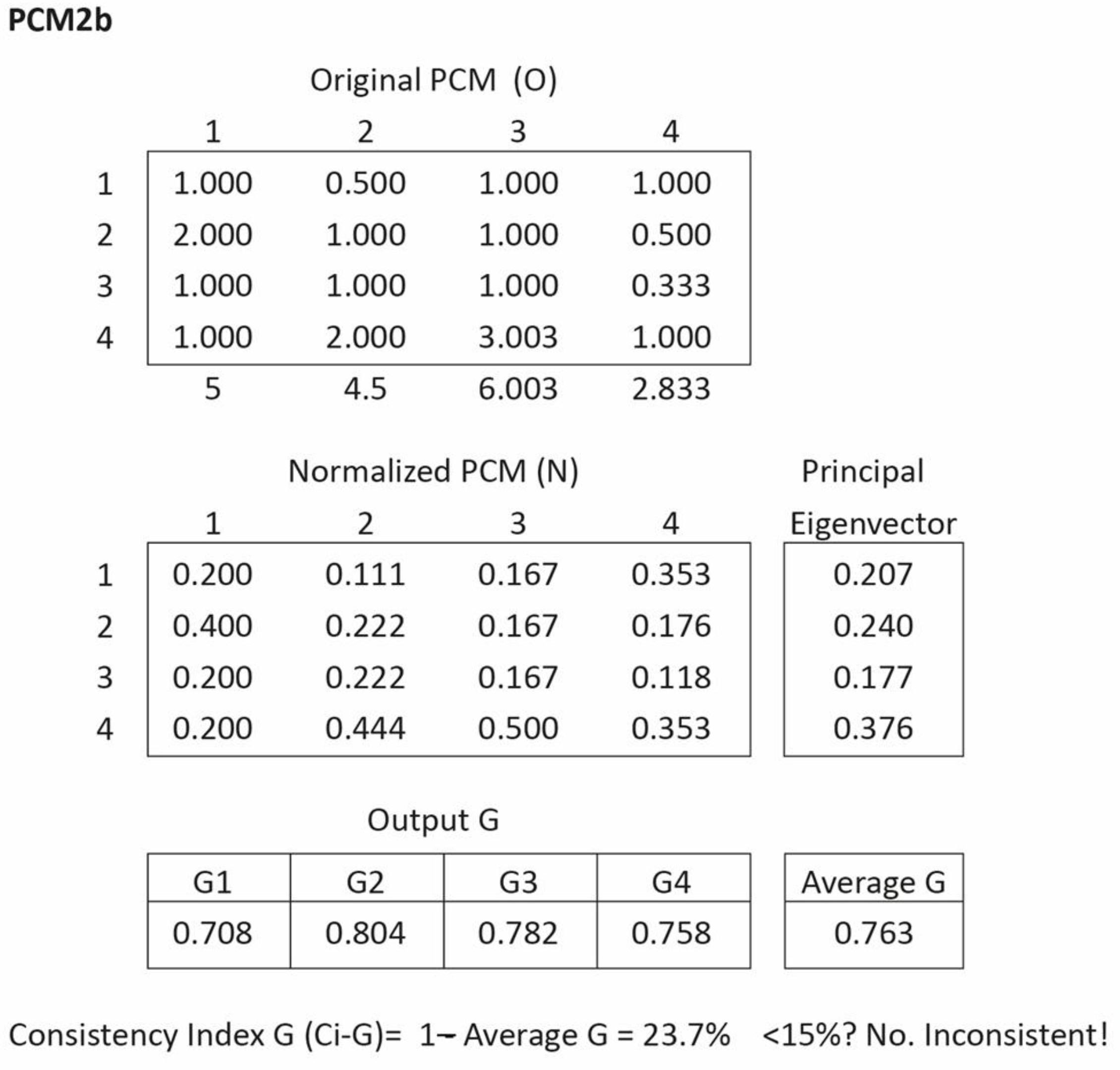 Mathematics 13 02666 g006 Mathematics 13 02666 g006