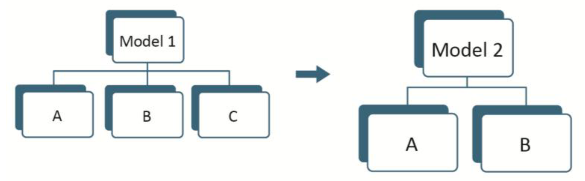 Mathematics 13 02666 g0a2 Mathematics 13 02666 g0a2