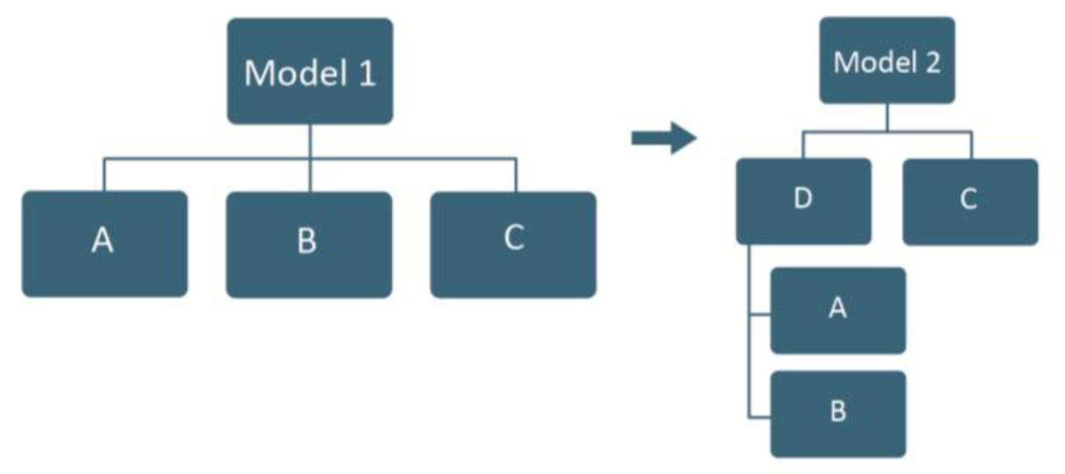 Mathematics 13 02666 g0a3 Mathematics 13 02666 g0a3