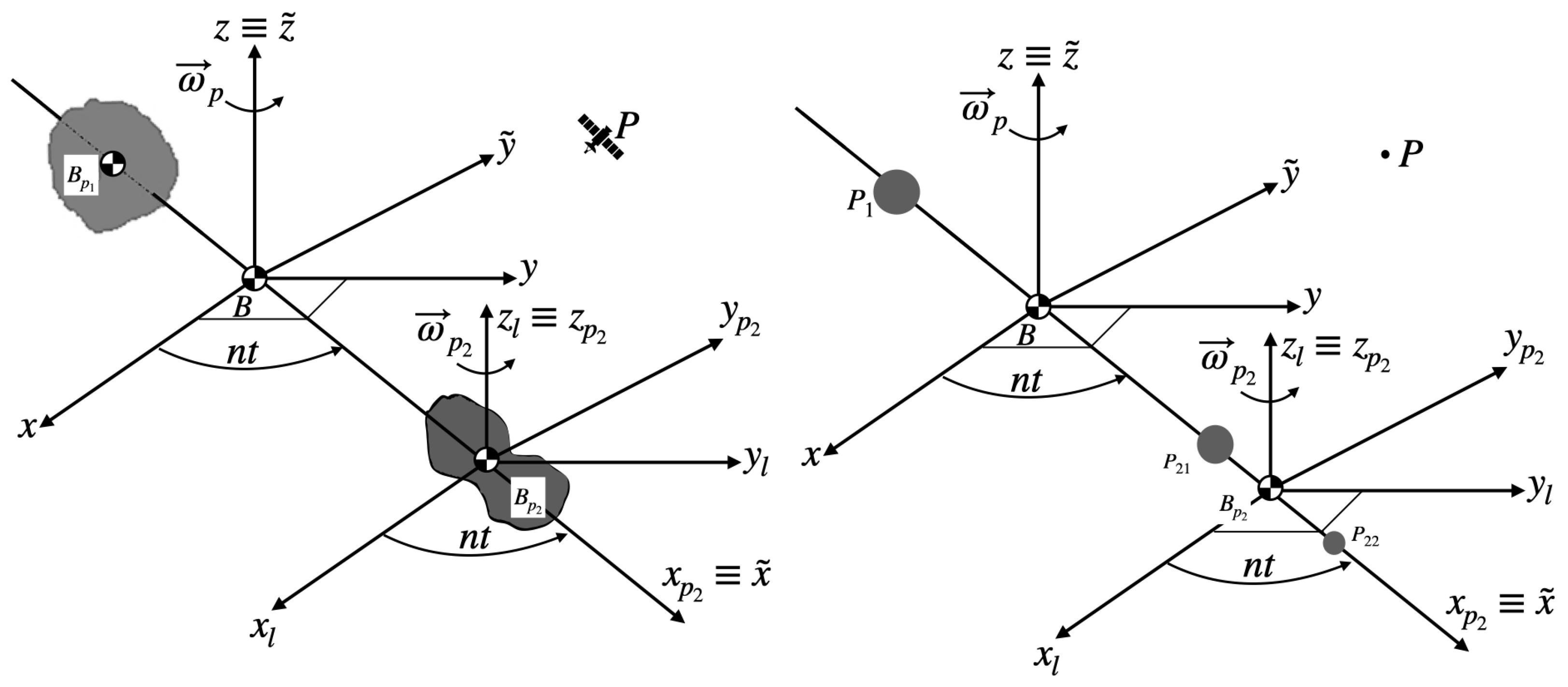 Mathematics 13 02667 g001