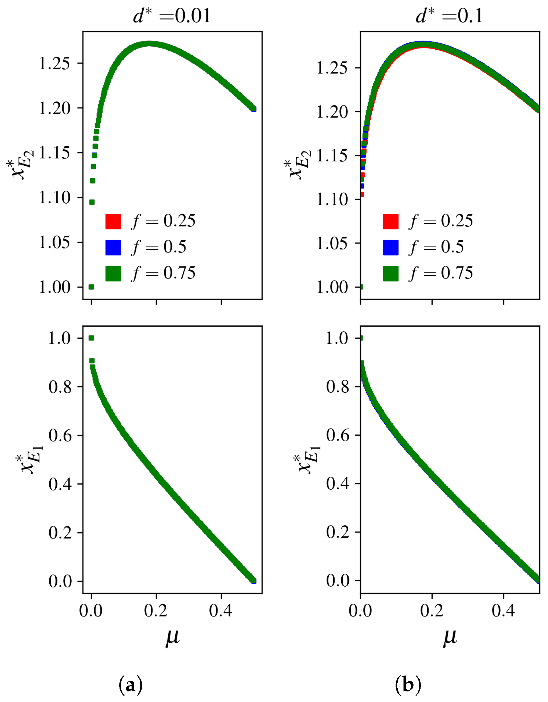 Mathematics 13 02667 g004
