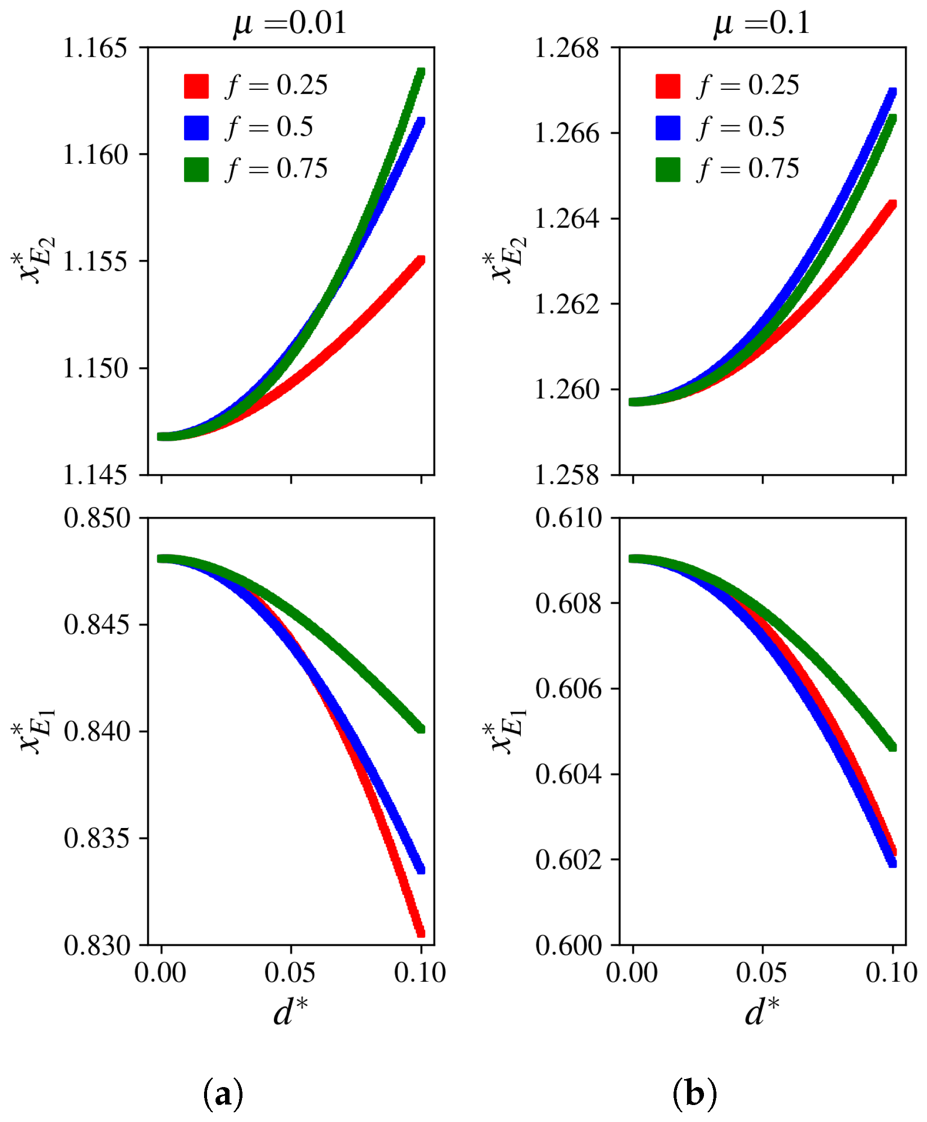 Mathematics 13 02667 g006