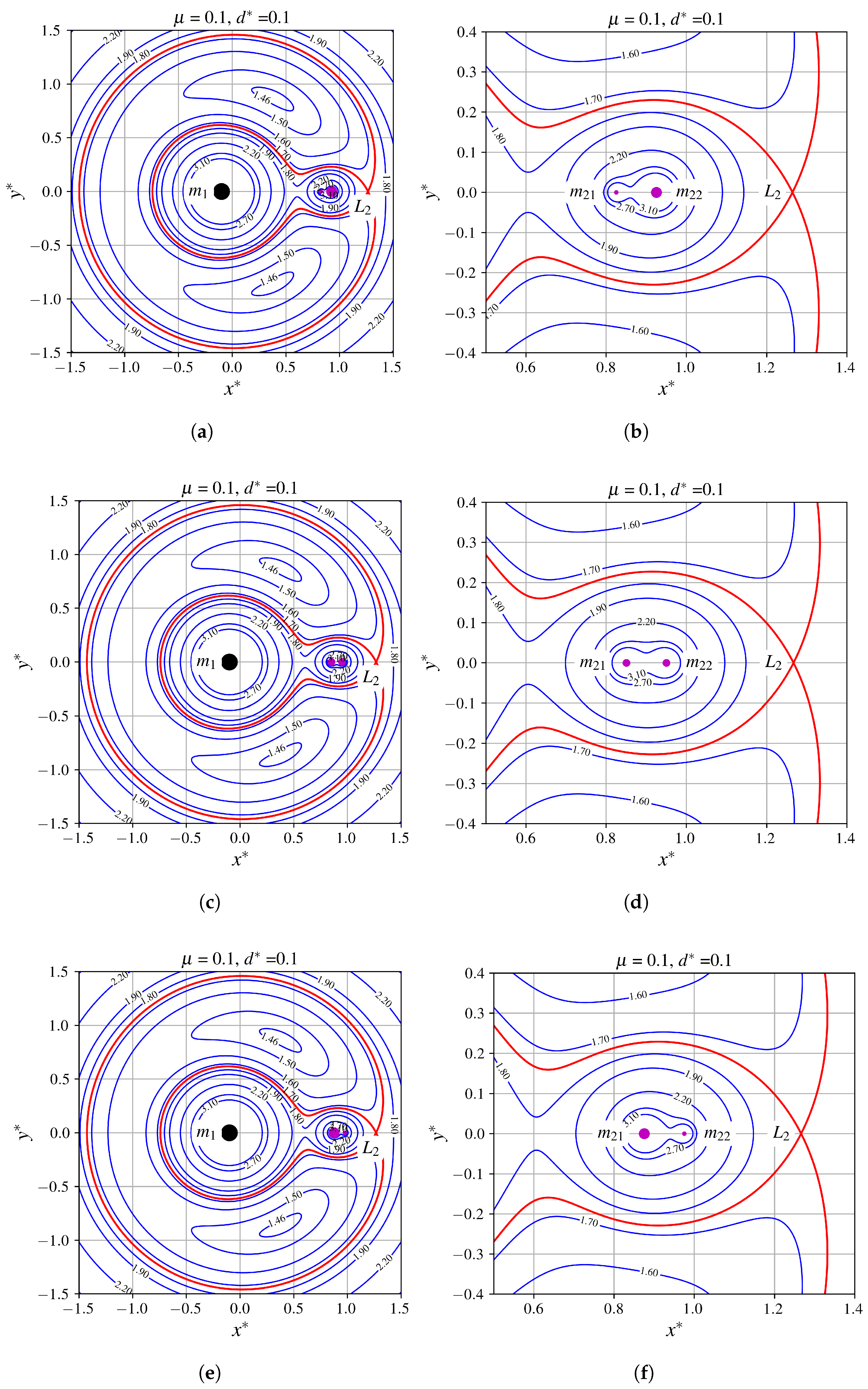 Mathematics 13 02667 g009