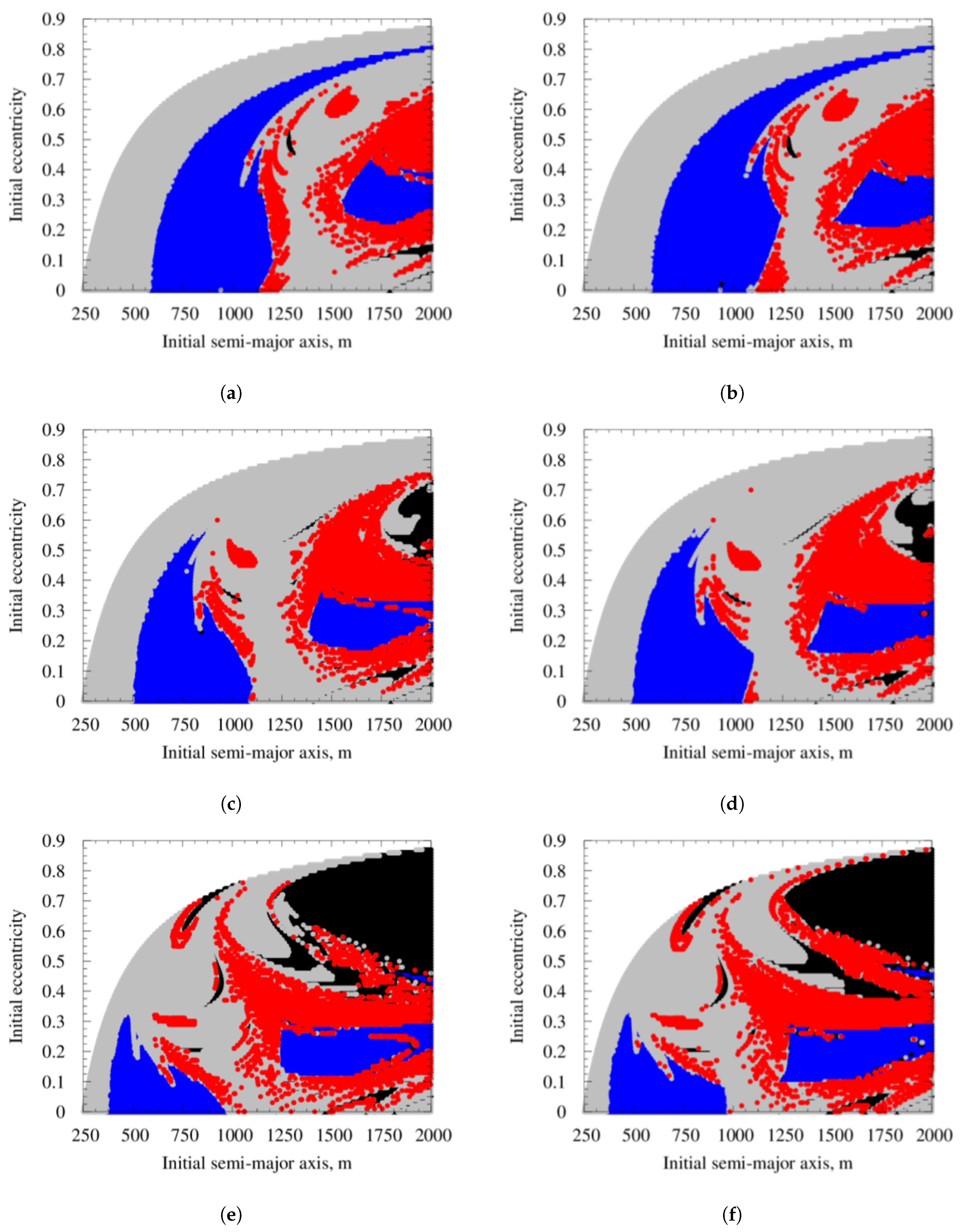 Mathematics 13 02667 g013