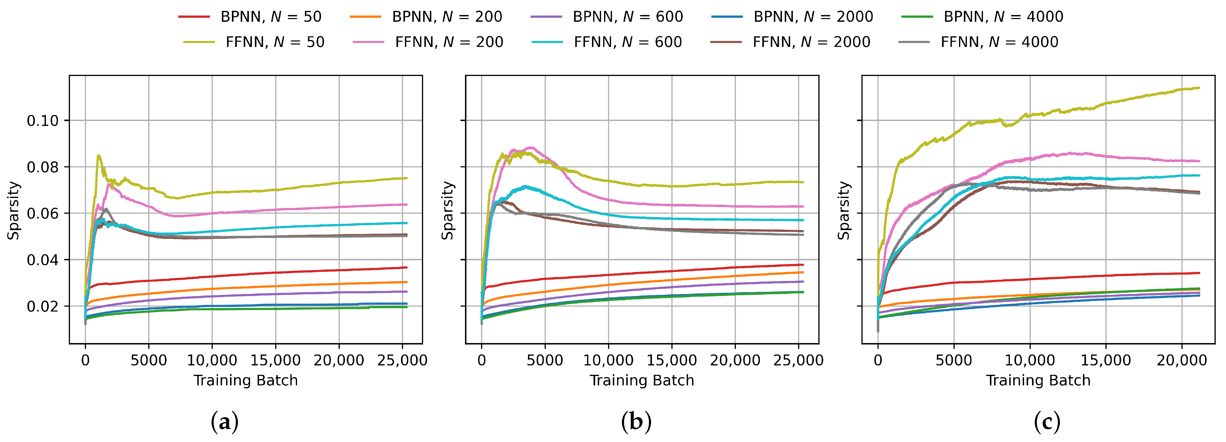 Mathematics 13 02668 g009