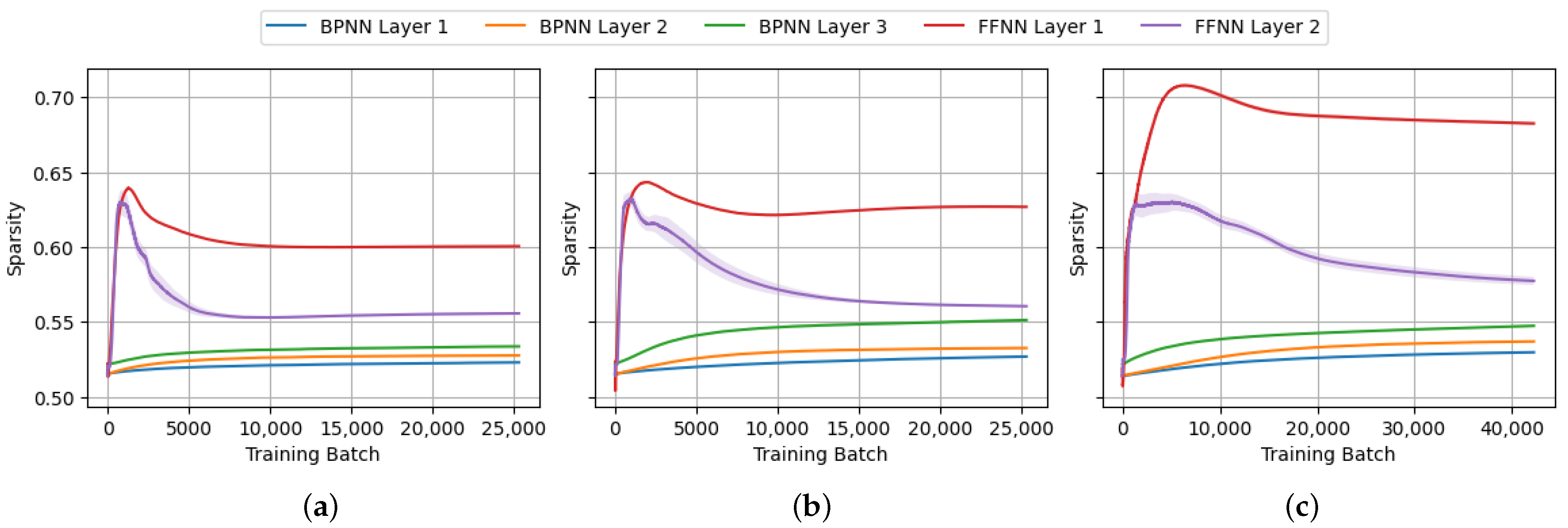 Mathematics 13 02668 g016