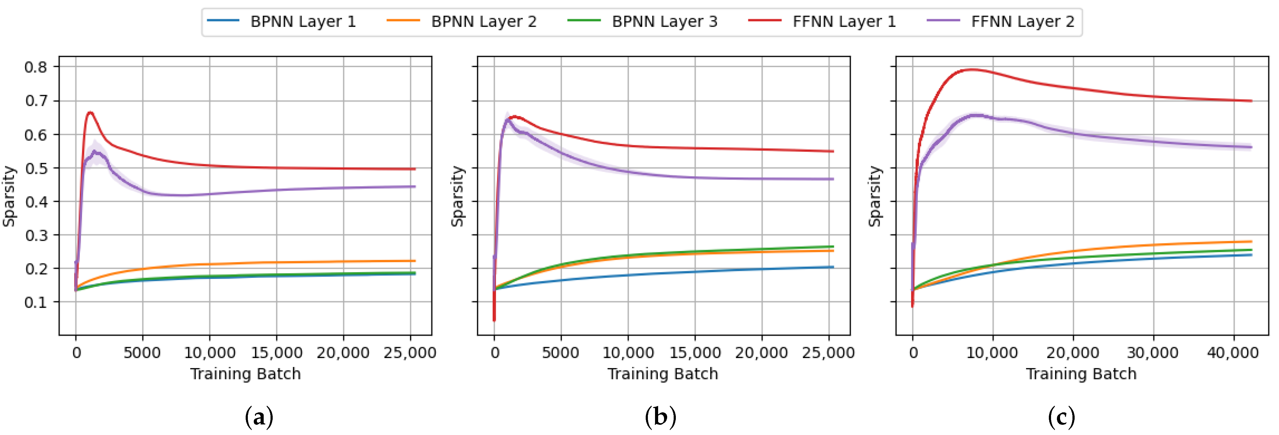 Mathematics 13 02668 g017