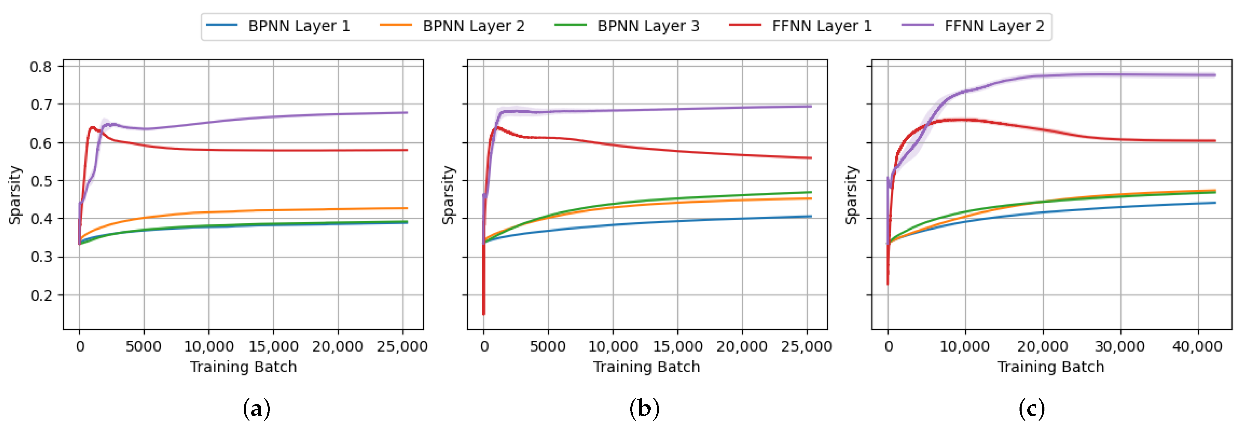 Mathematics 13 02668 g018