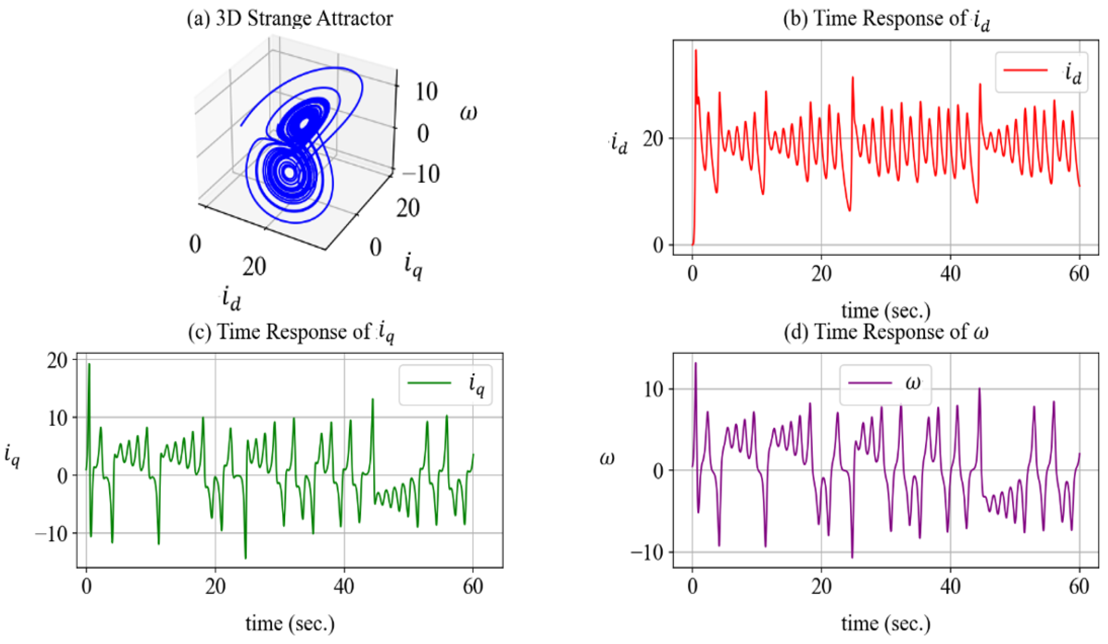 Mathematics 13 02669 g001 Mathematics 13 02669 g001