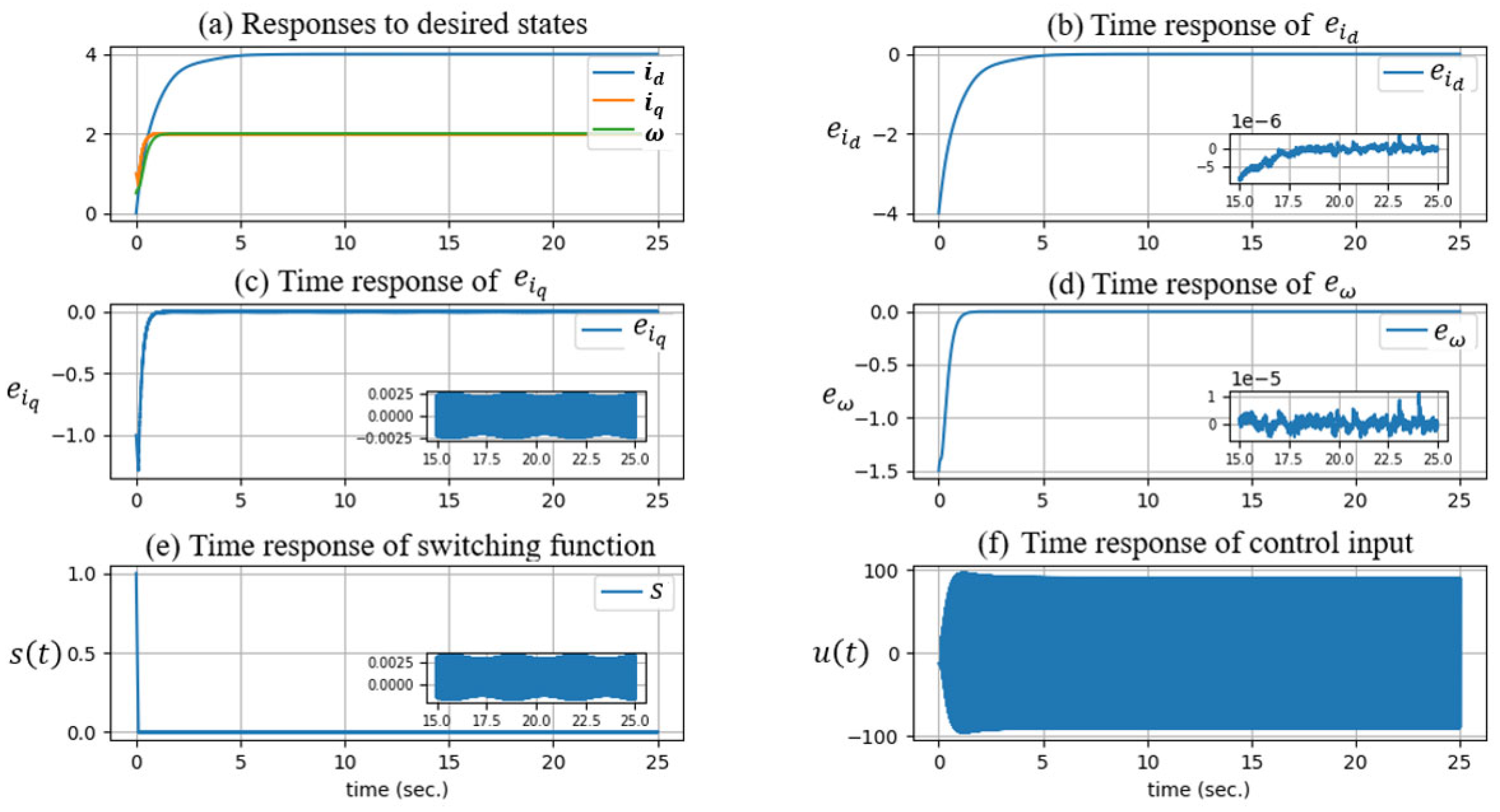 Mathematics 13 02669 g003 Mathematics 13 02669 g003
