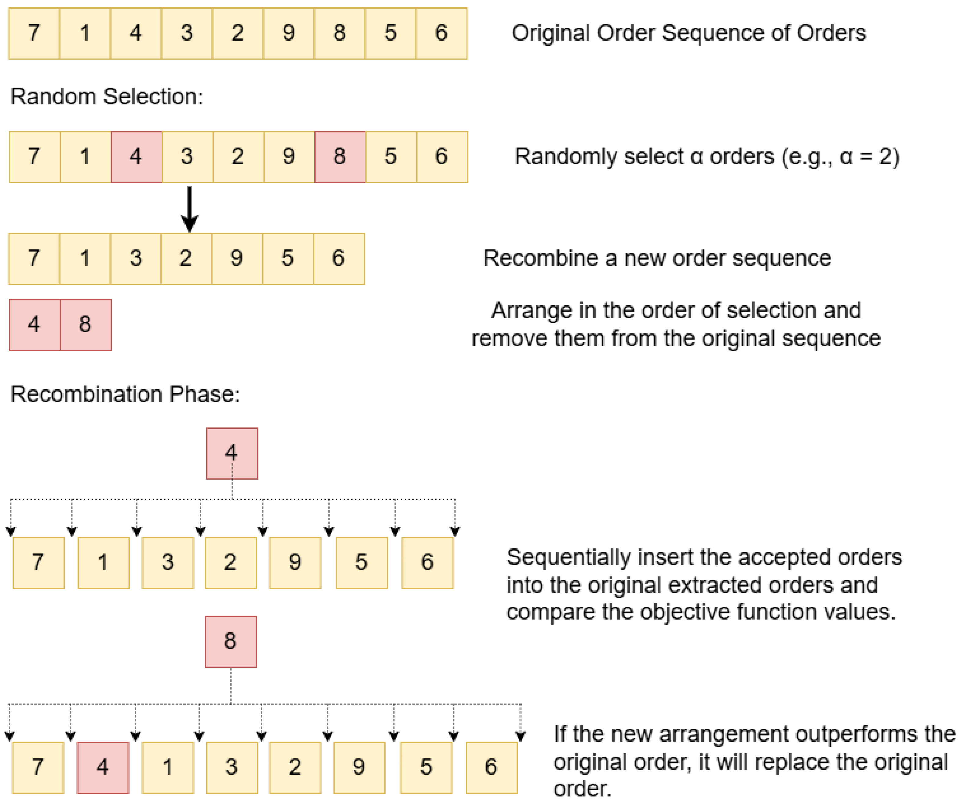 Mathematics 13 02672 g003