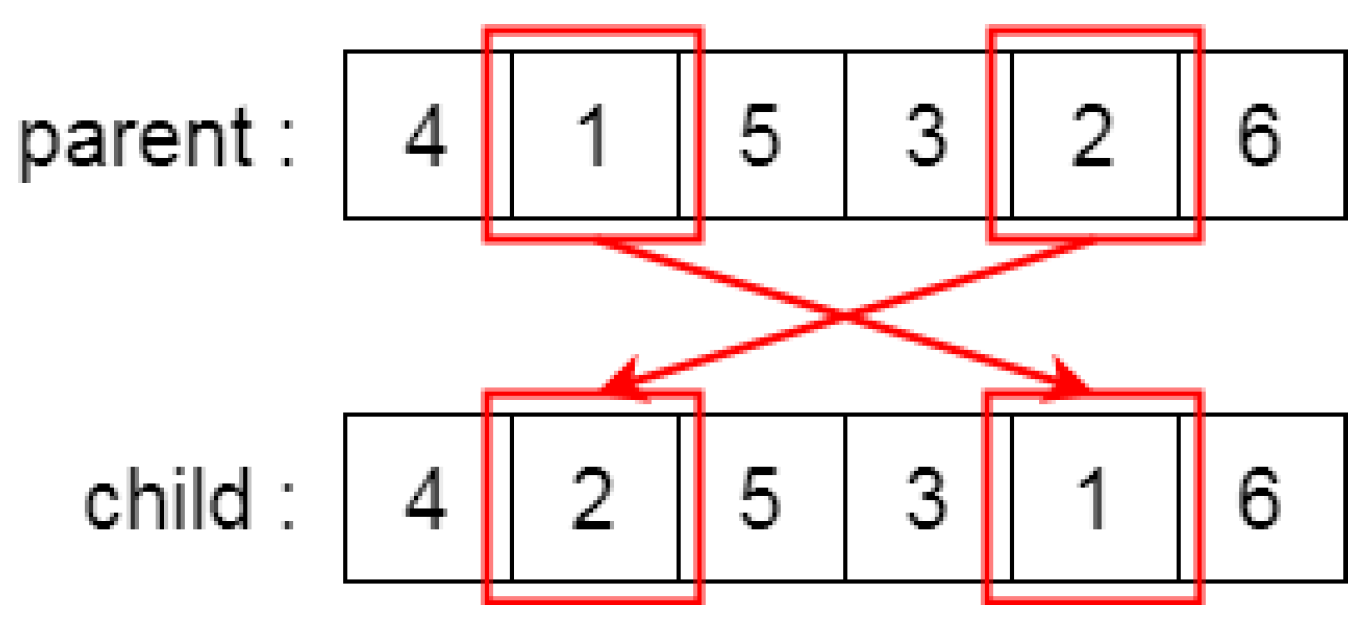 Mathematics 13 02672 g006