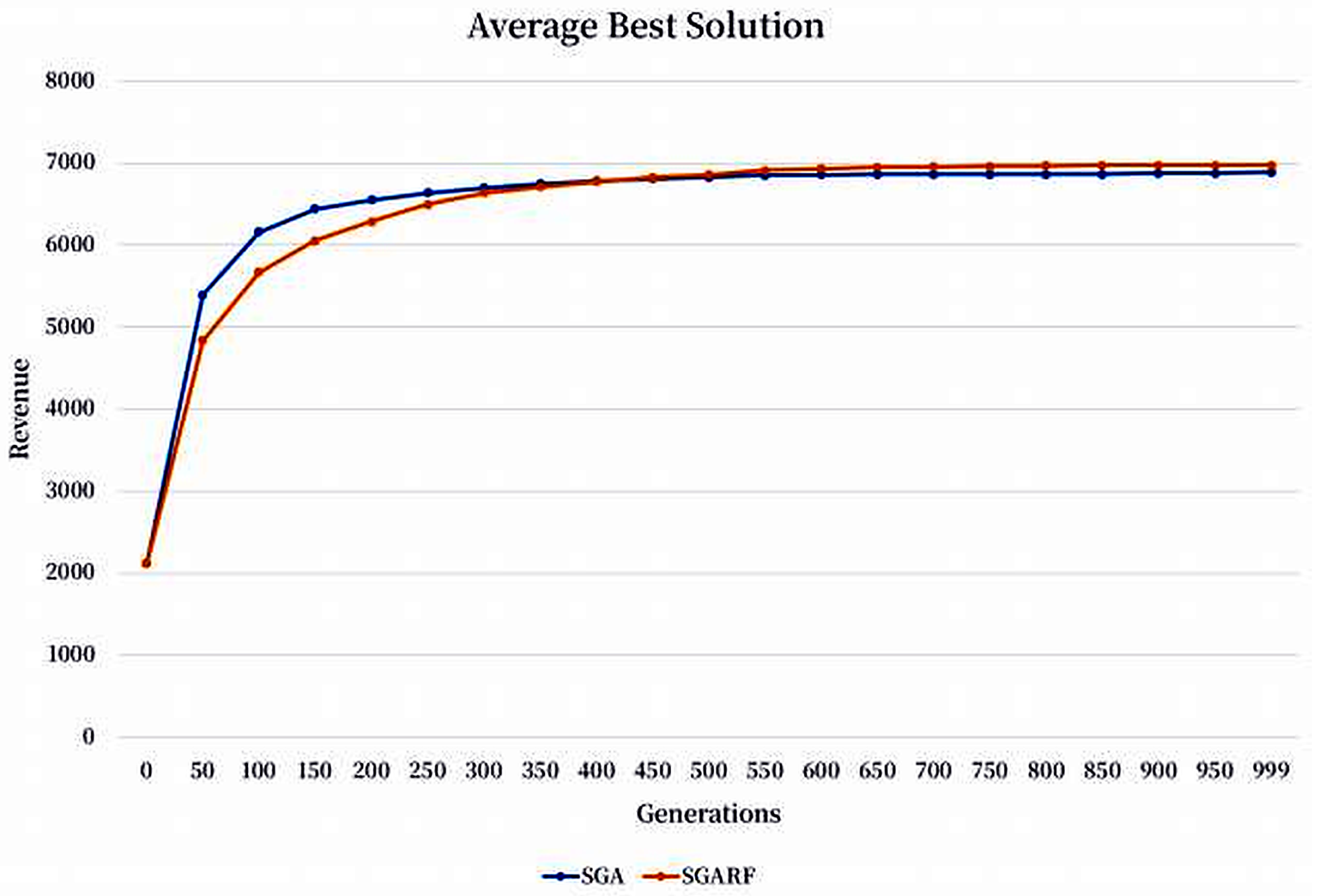 Mathematics 13 02672 g008