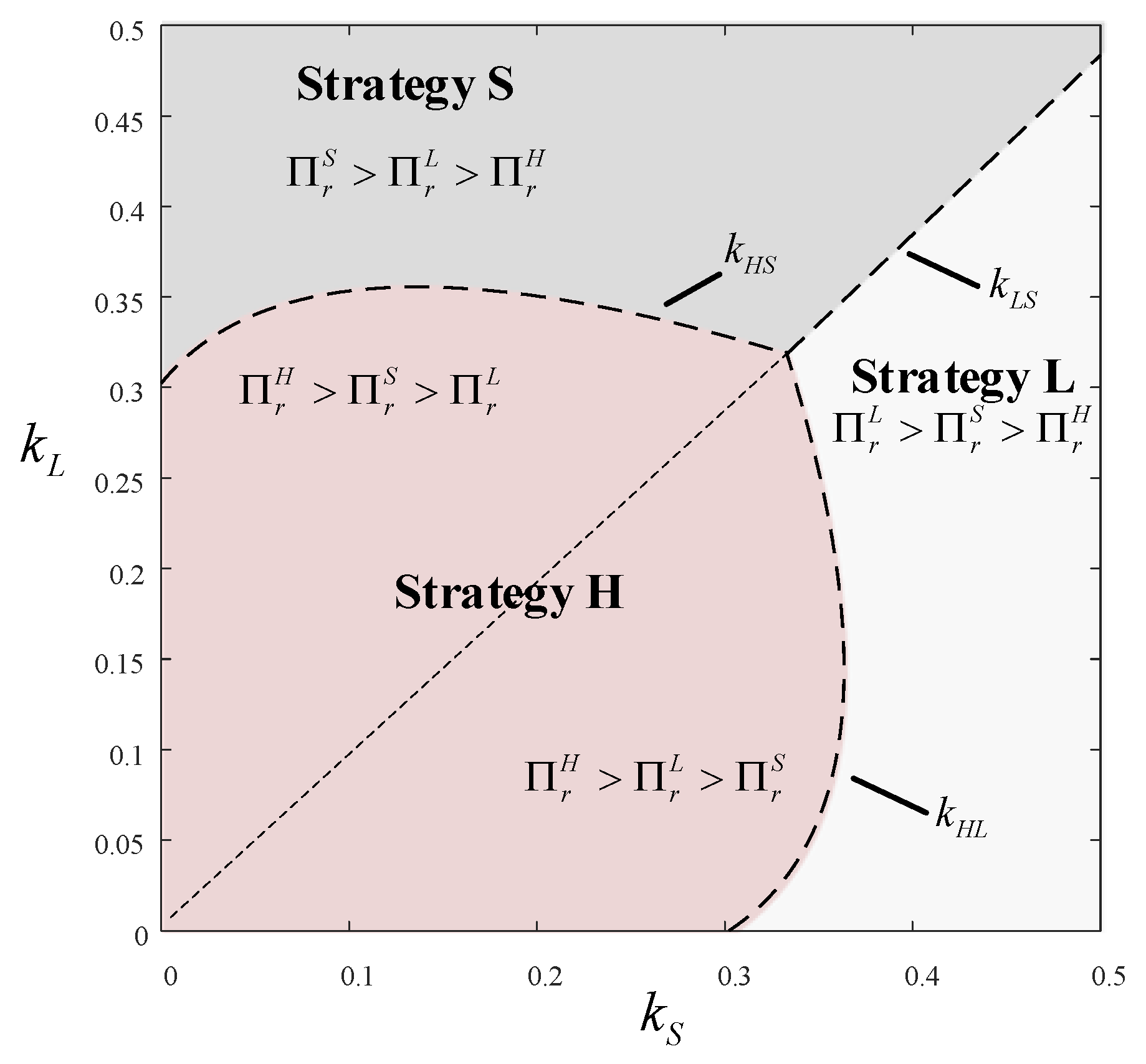 Mathematics 13 02675 g001