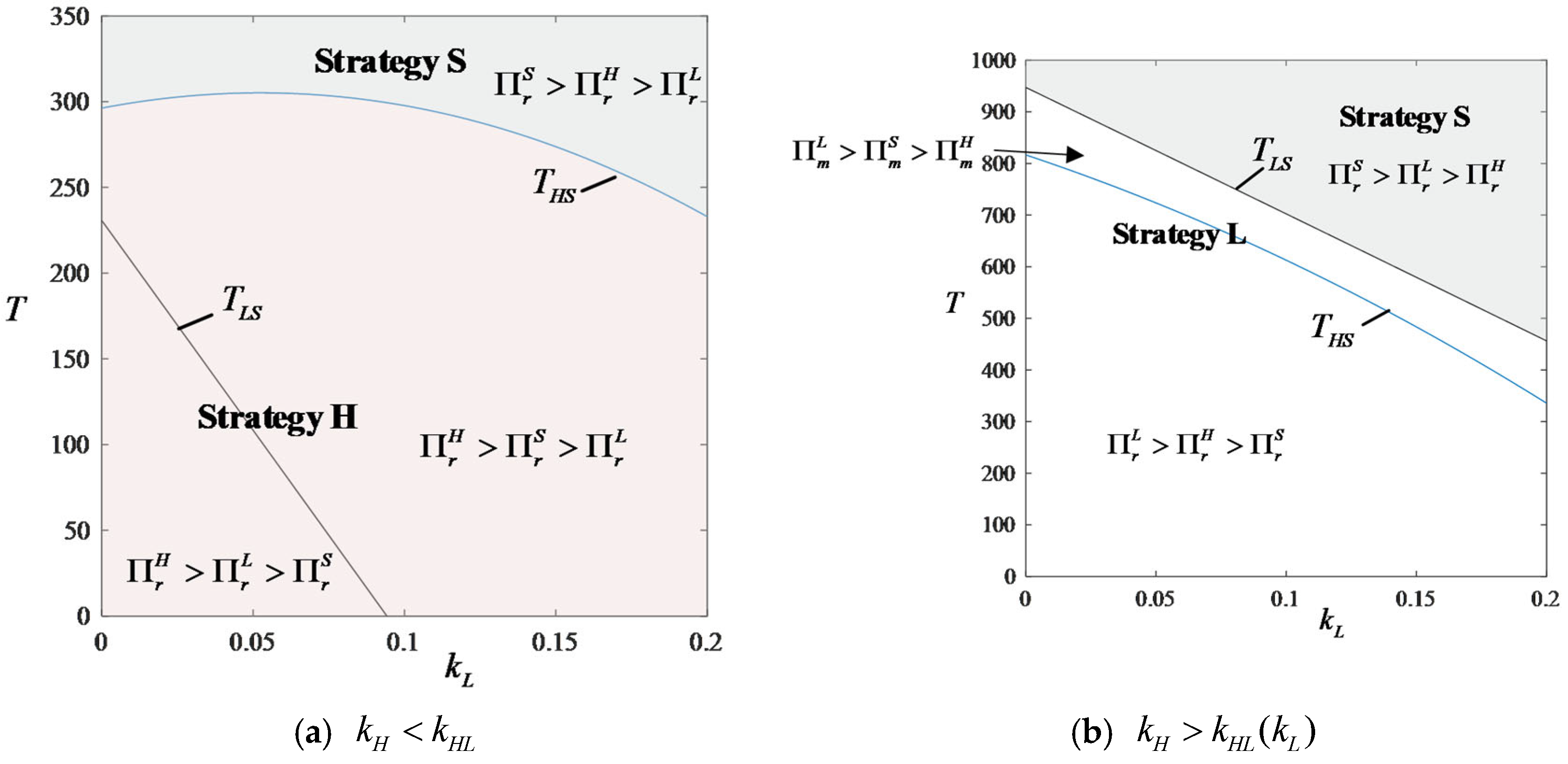 Mathematics 13 02675 g002