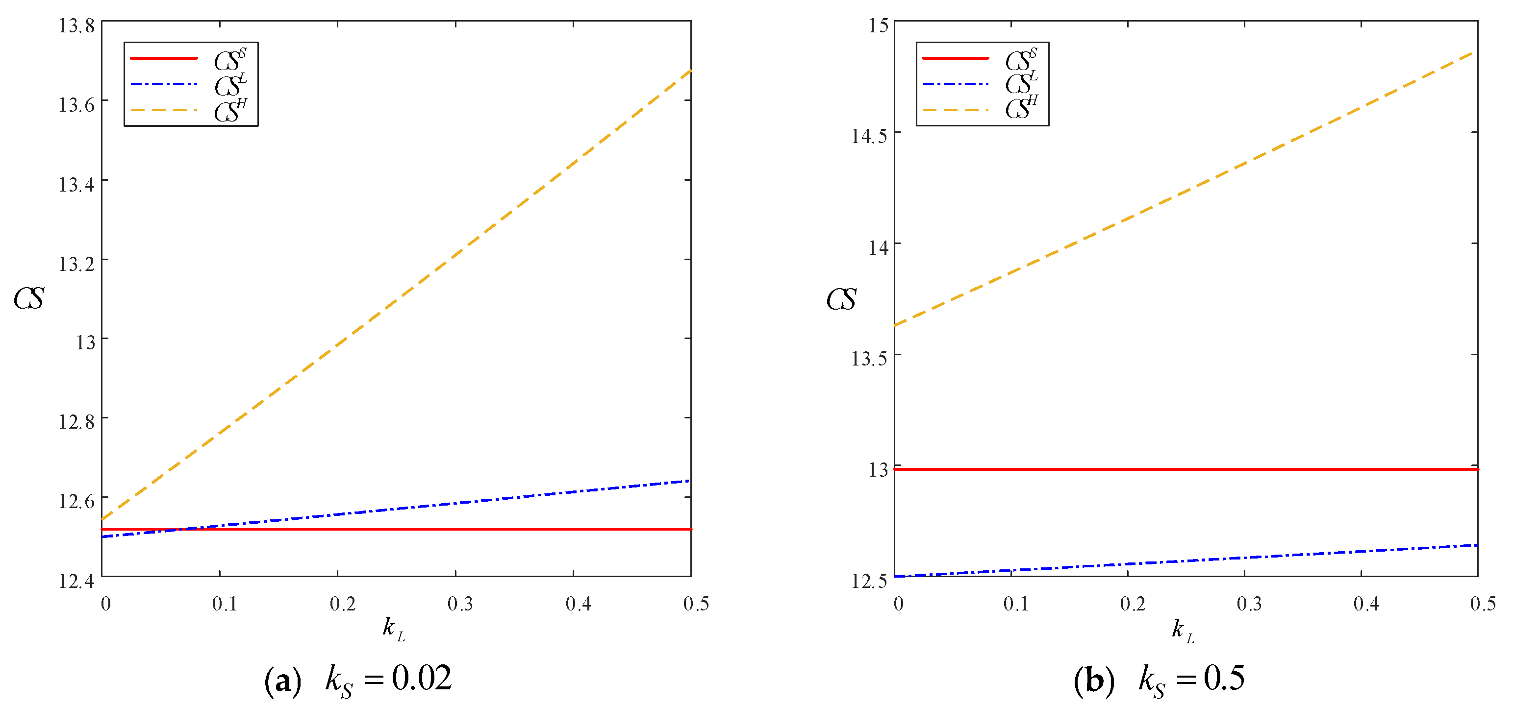 Mathematics 13 02675 g003