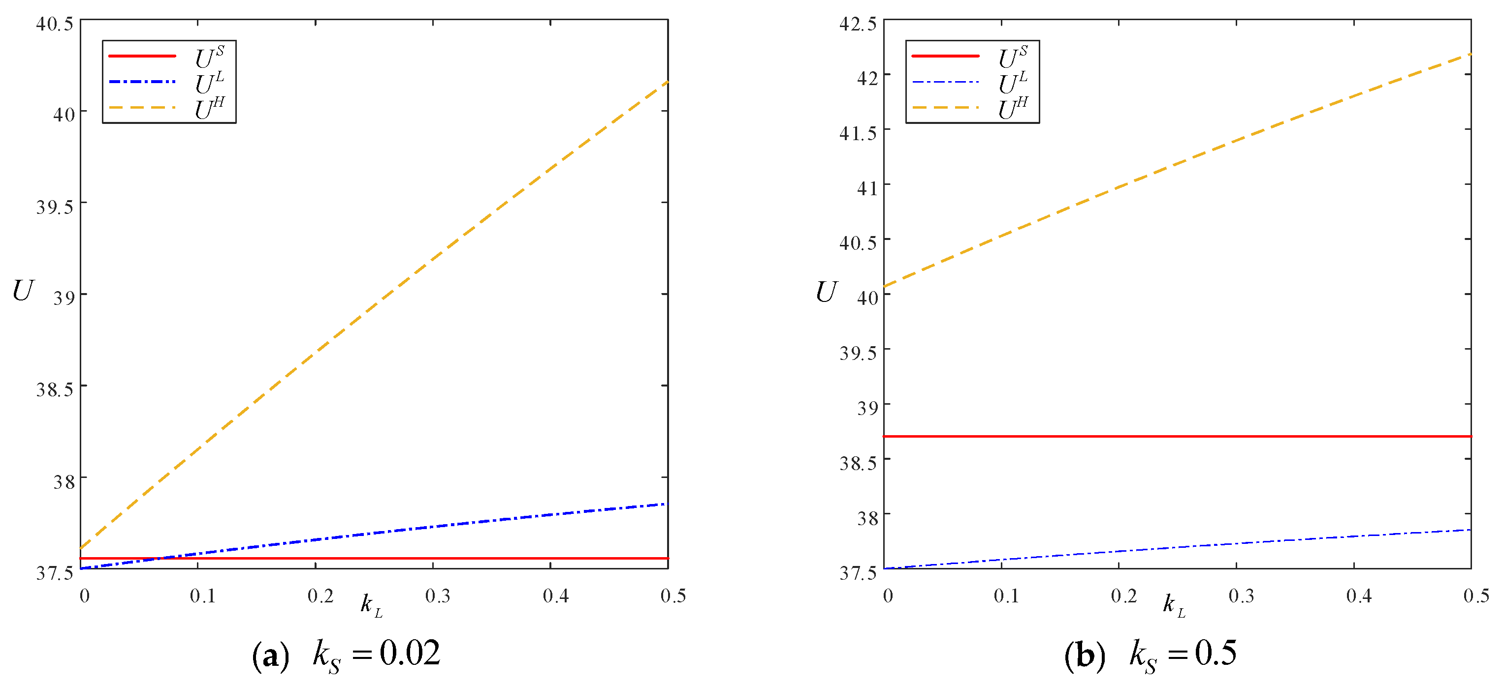 Mathematics 13 02675 g004